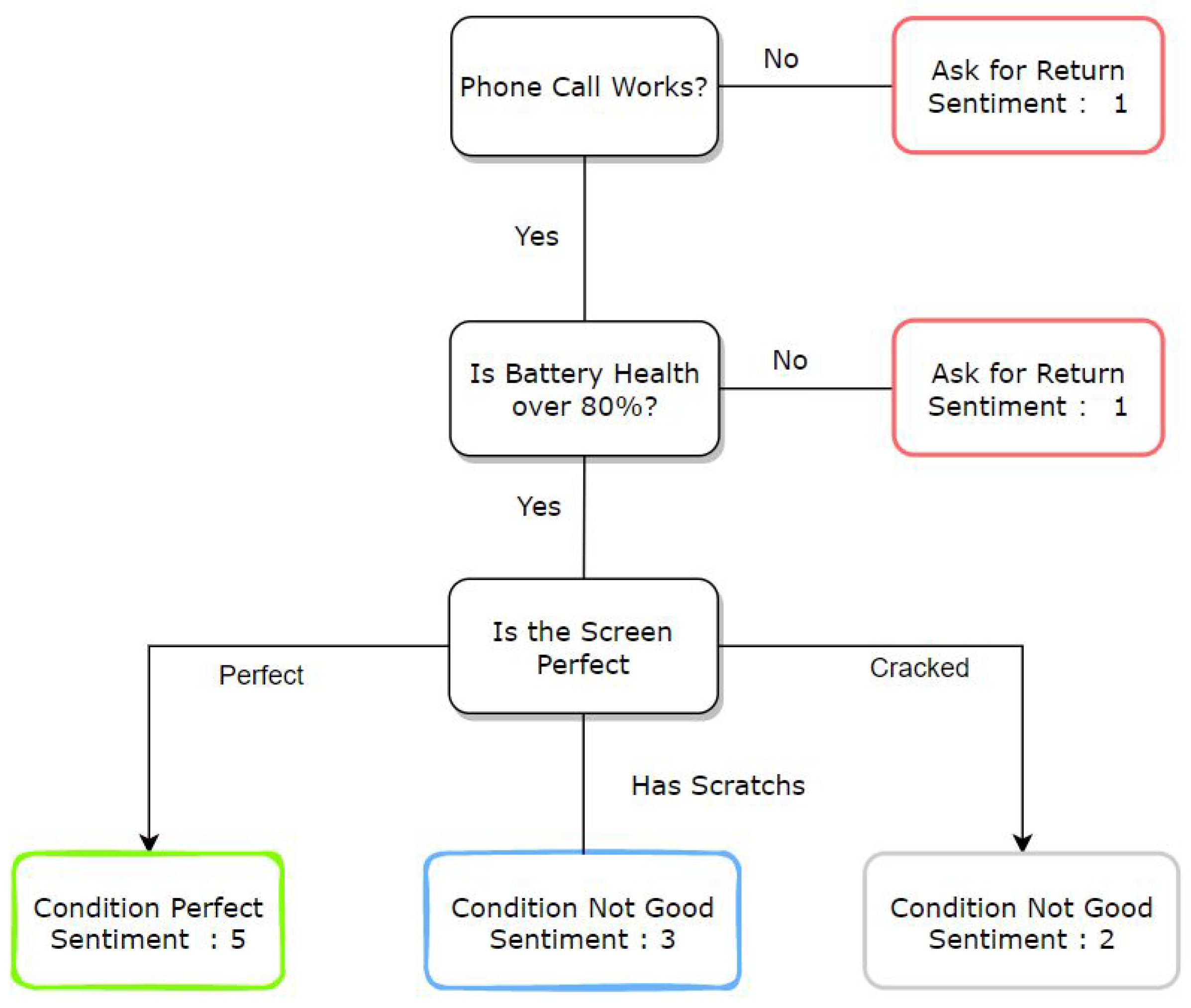 Applsci 13 01241 g0a1