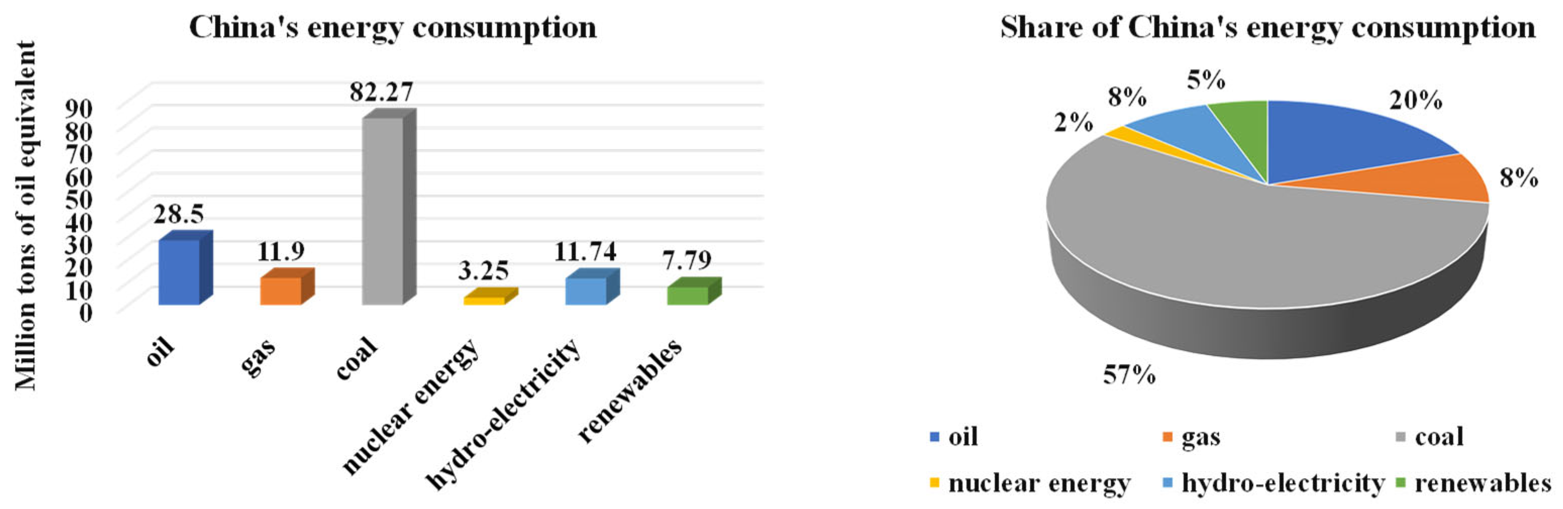 Applsci 13 01242 g002 Applsci 13 01242 g002