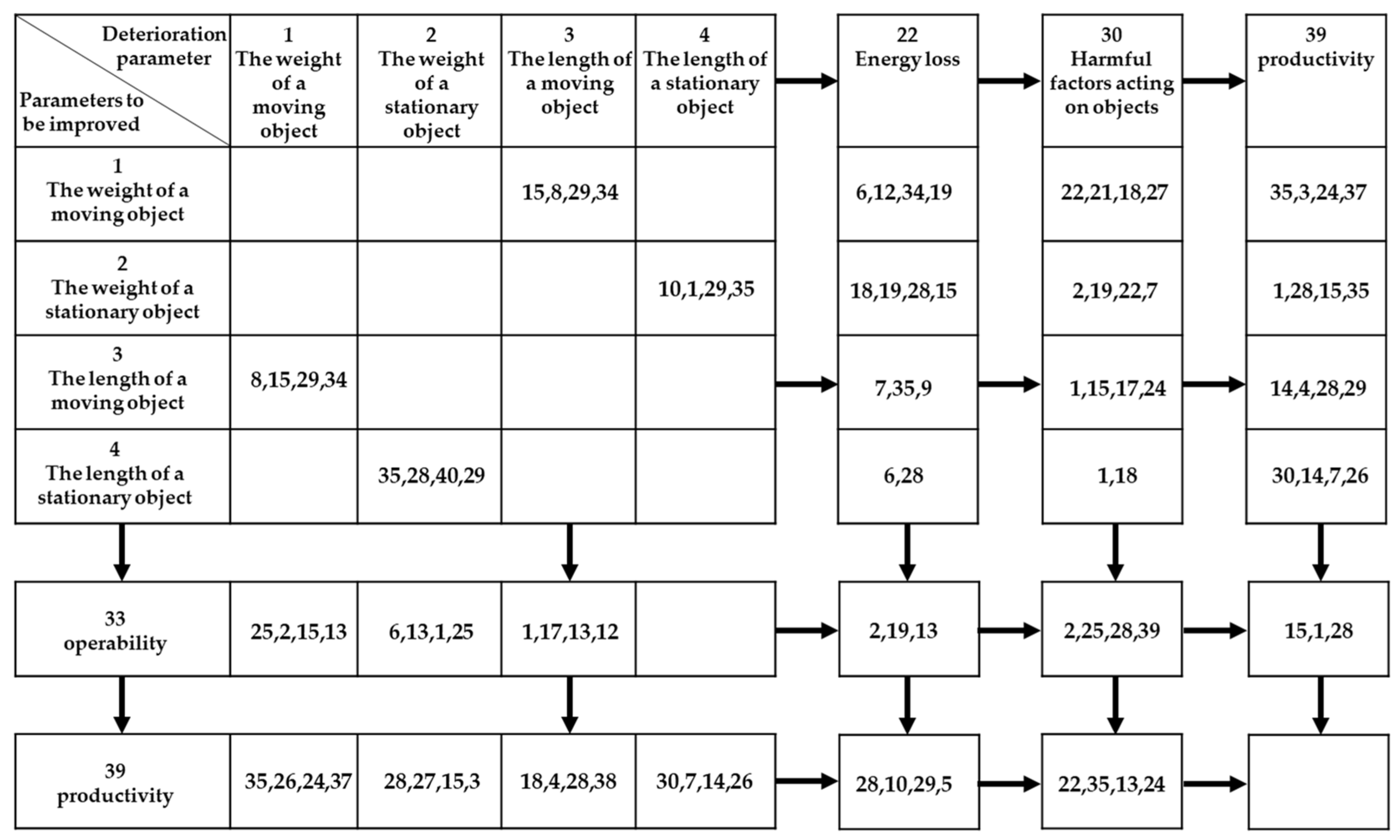 Applsci 13 01242 g008 Applsci 13 01242 g008