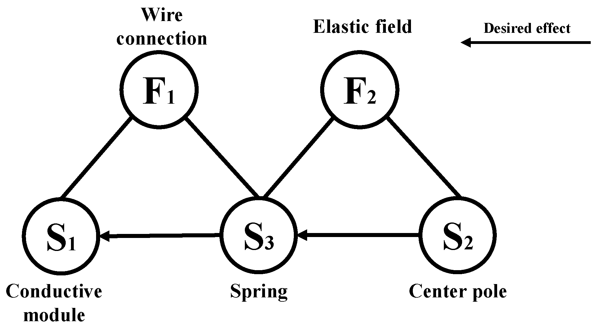 Applsci 13 01242 g013 Applsci 13 01242 g013