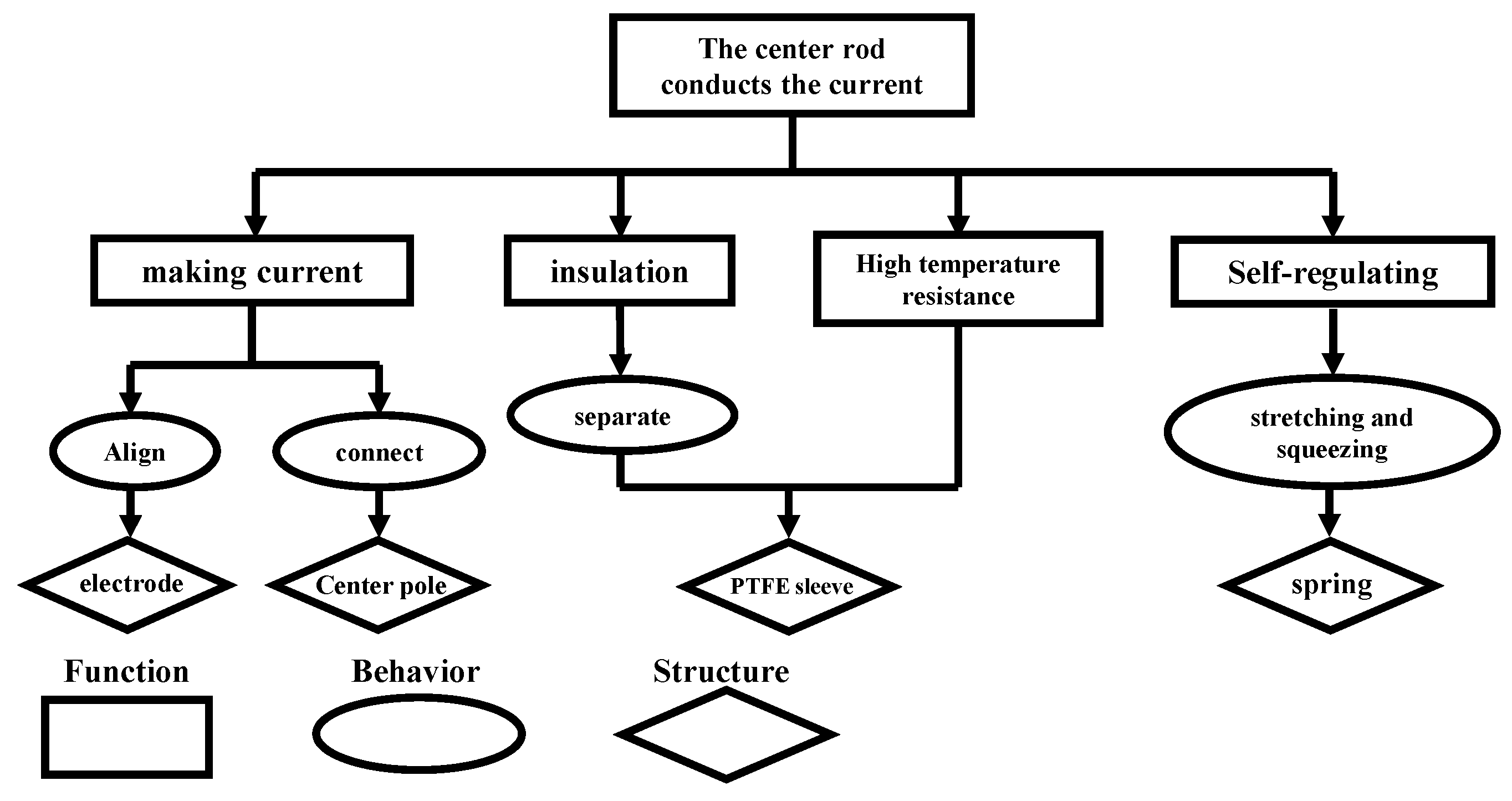 Applsci 13 01242 g014 Applsci 13 01242 g014