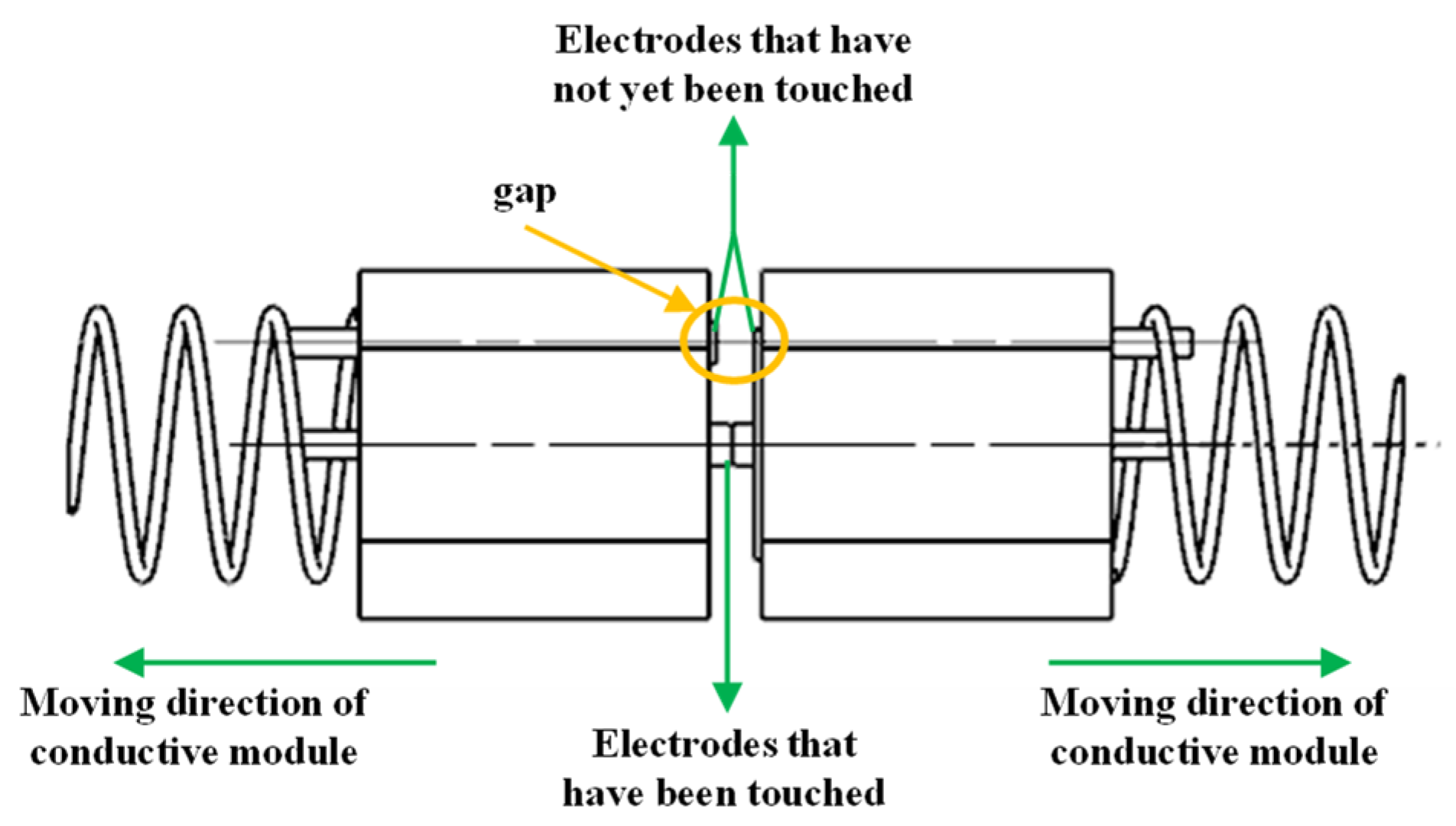 Applsci 13 01242 g016 Applsci 13 01242 g016