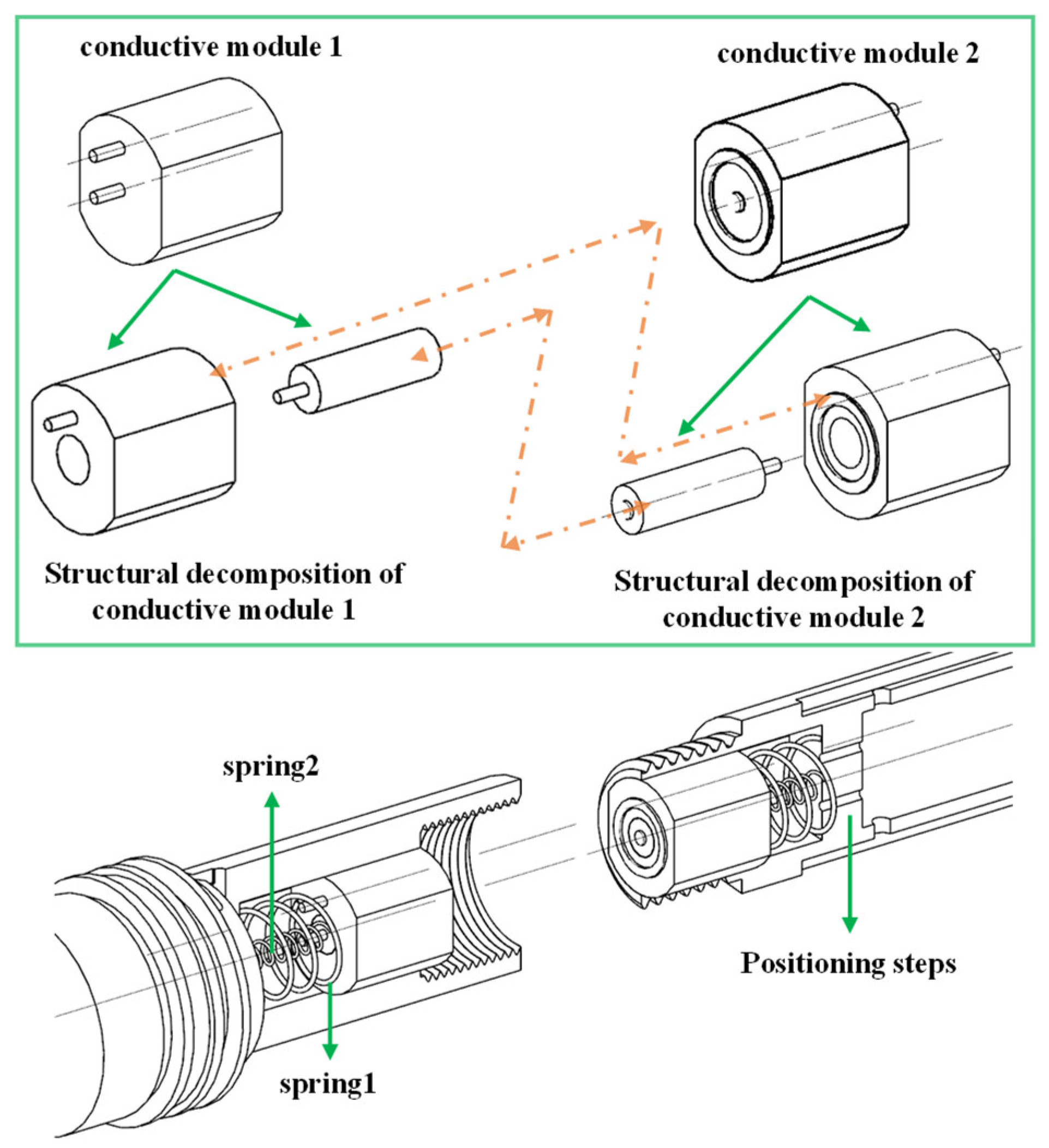 Applsci 13 01242 g017 Applsci 13 01242 g017