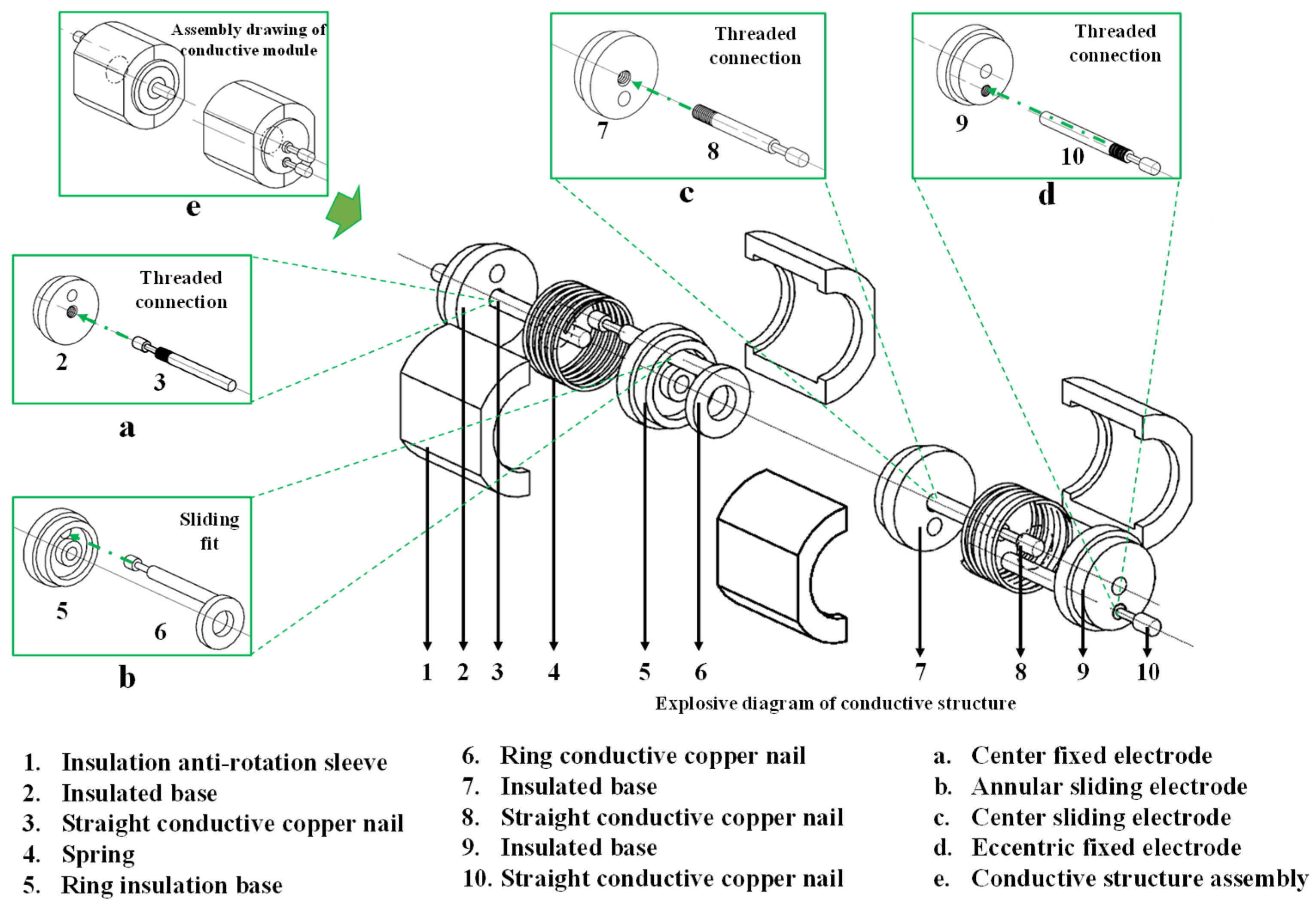 Applsci 13 01242 g018 Applsci 13 01242 g018