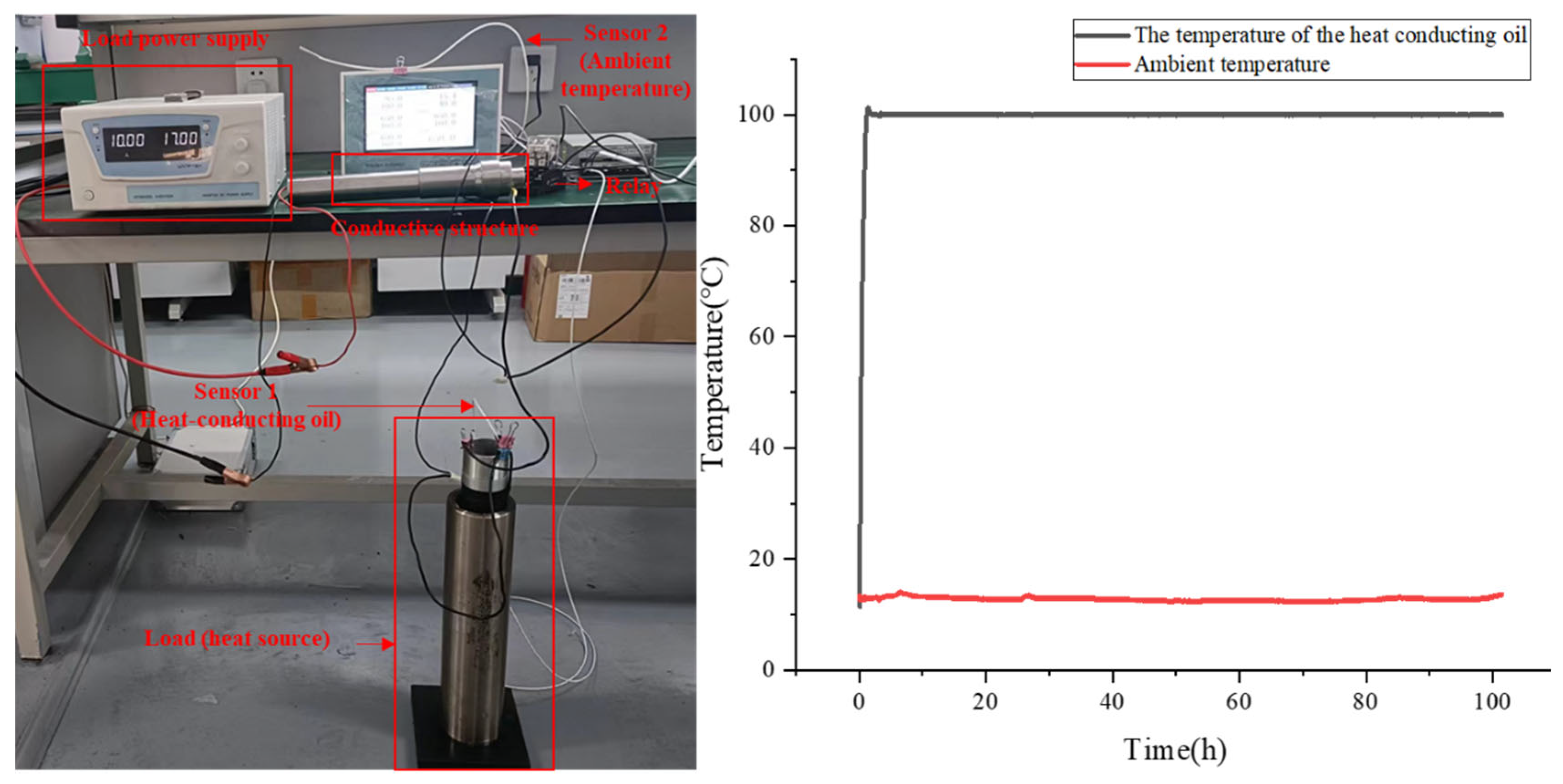 Applsci 13 01242 g028 Applsci 13 01242 g028