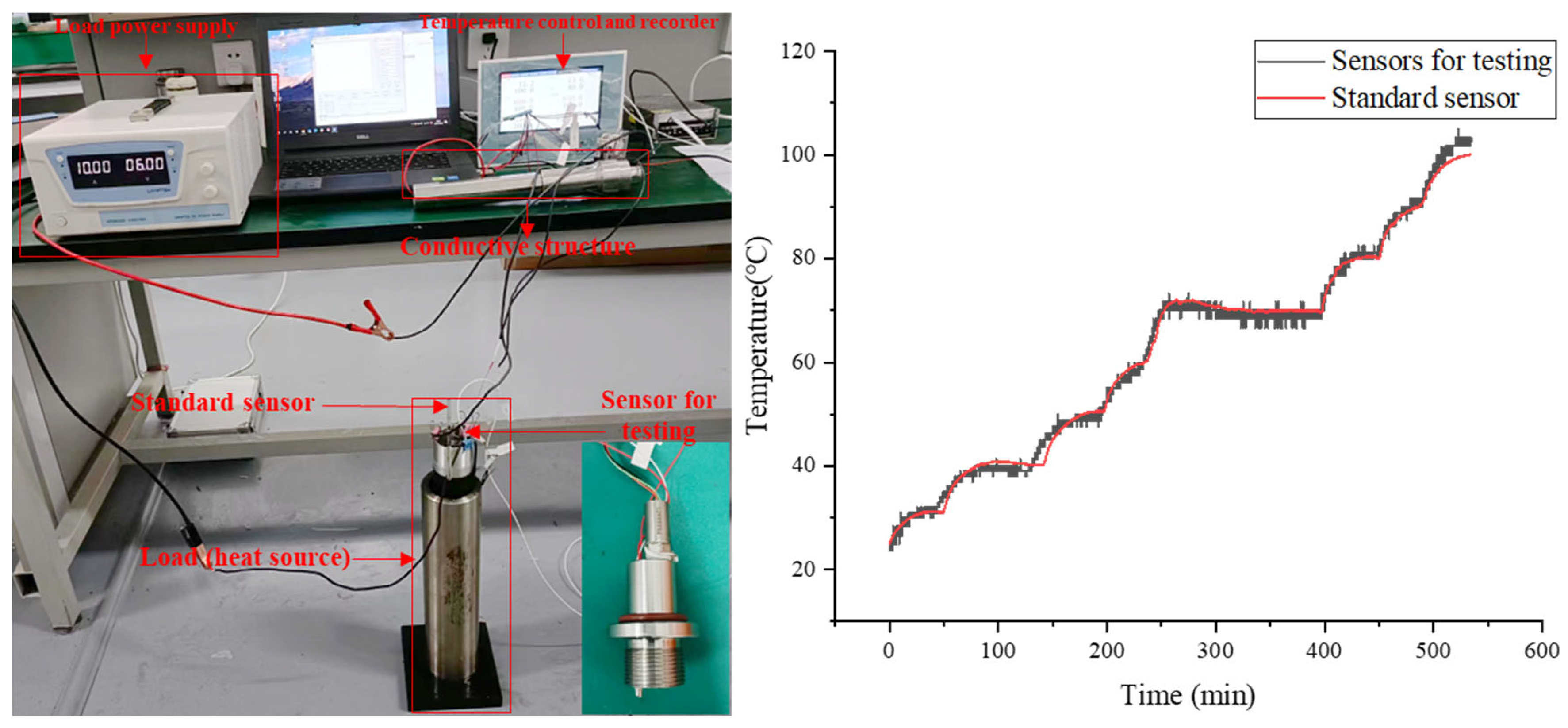 Applsci 13 01242 g029 Applsci 13 01242 g029