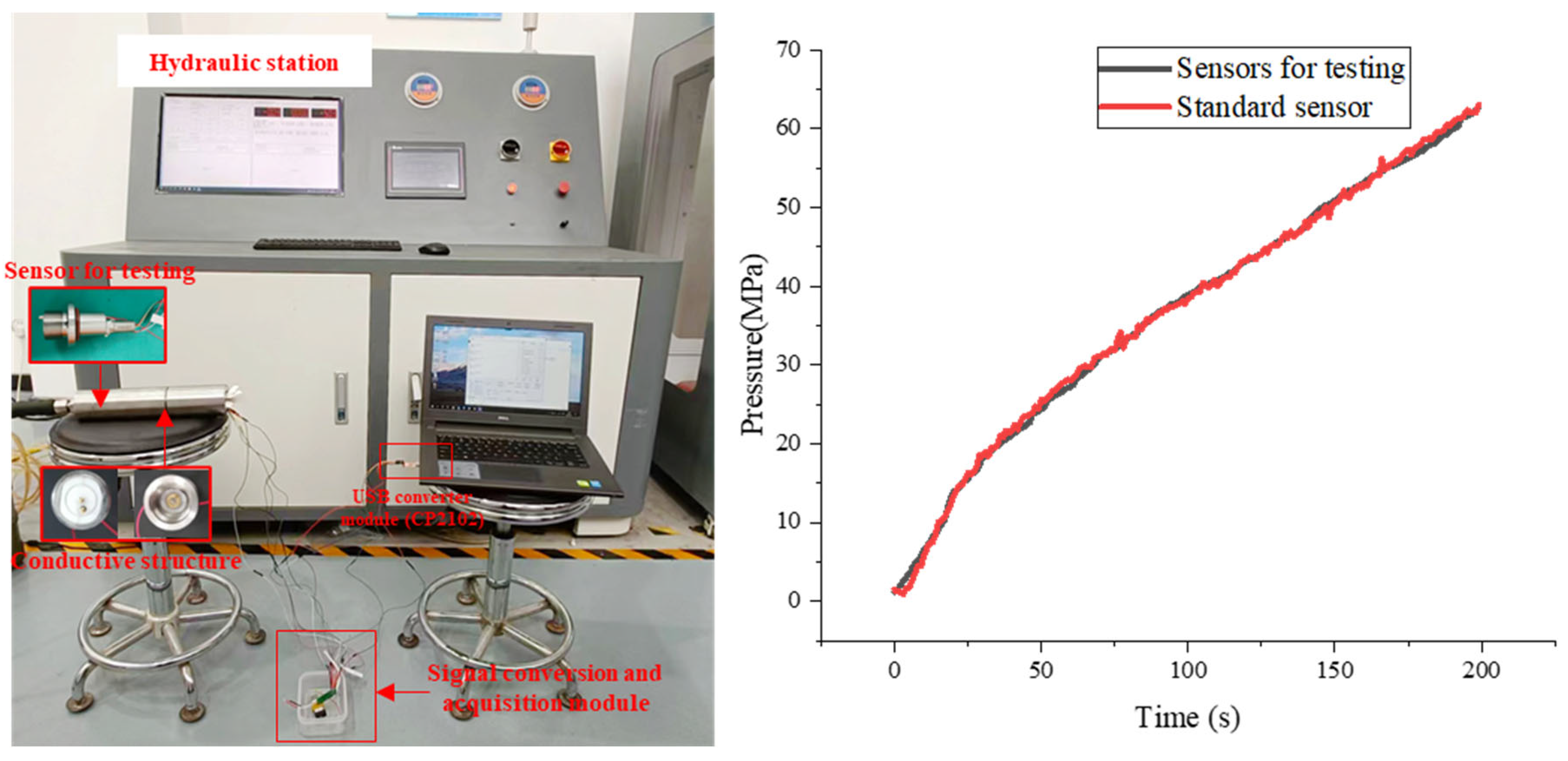 Applsci 13 01242 g030 Applsci 13 01242 g030