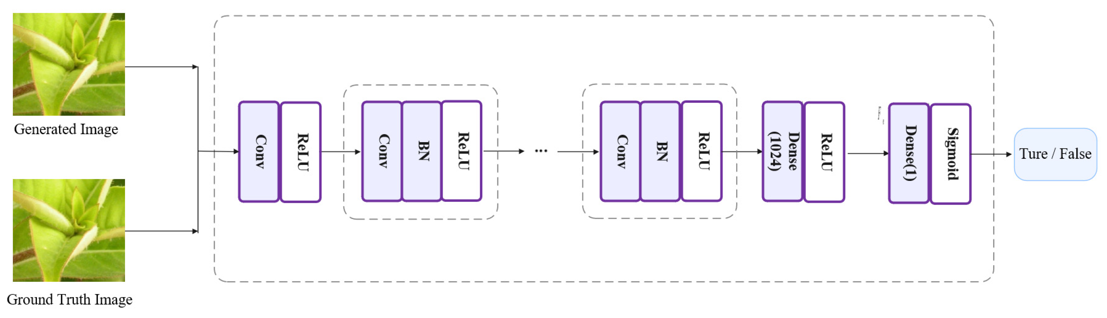 Applsci 13 01245 g004 Applsci 13 01245 g004