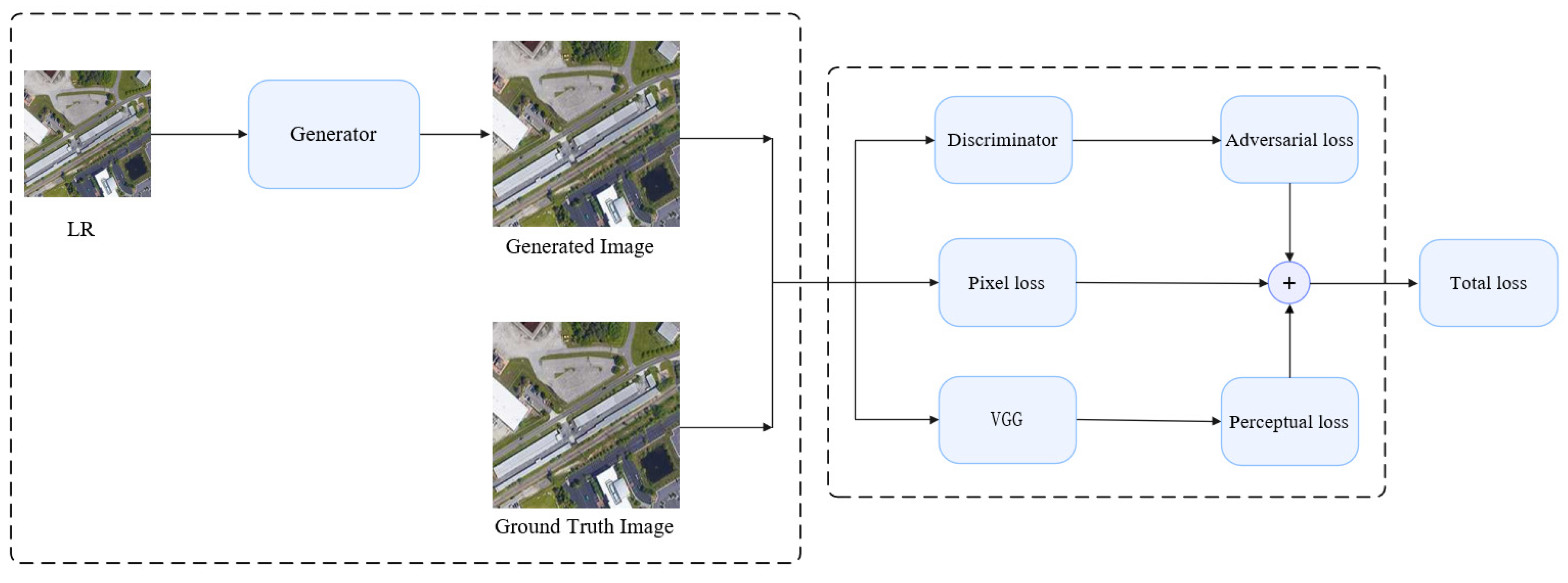 Applsci 13 01245 g005 Applsci 13 01245 g005