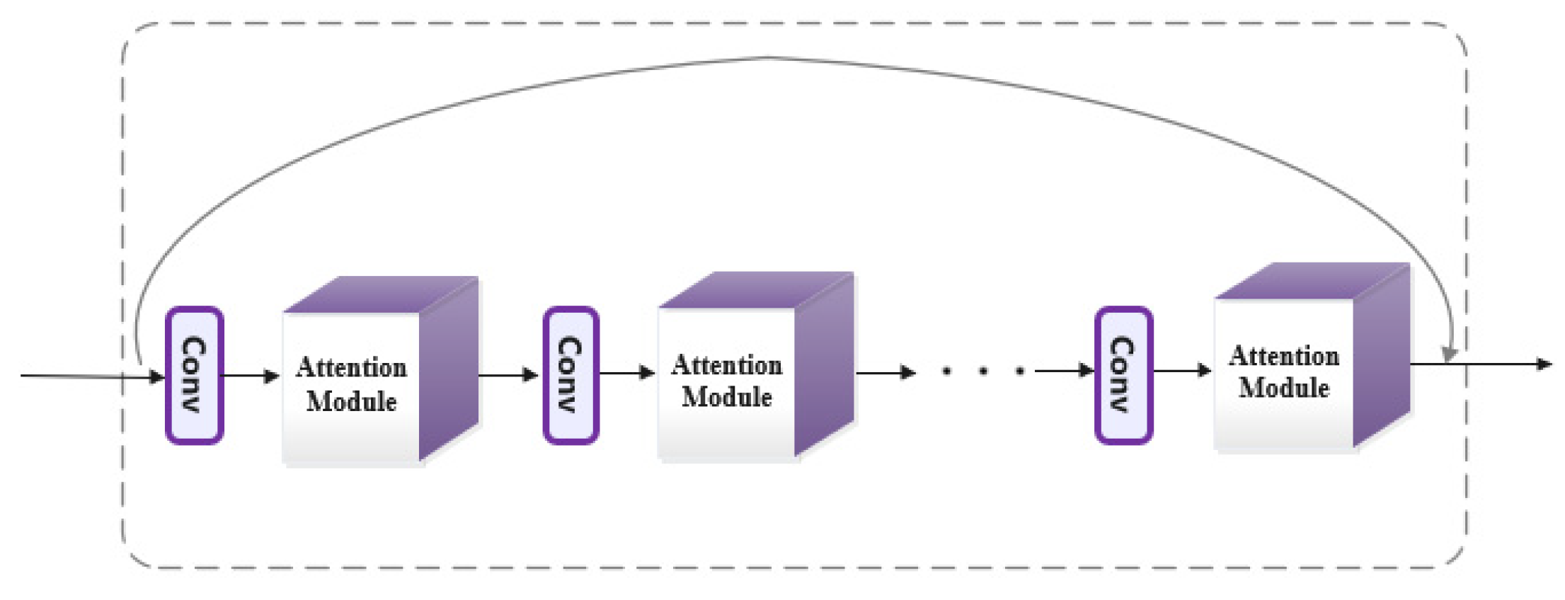Applsci 13 01245 g007 Applsci 13 01245 g007