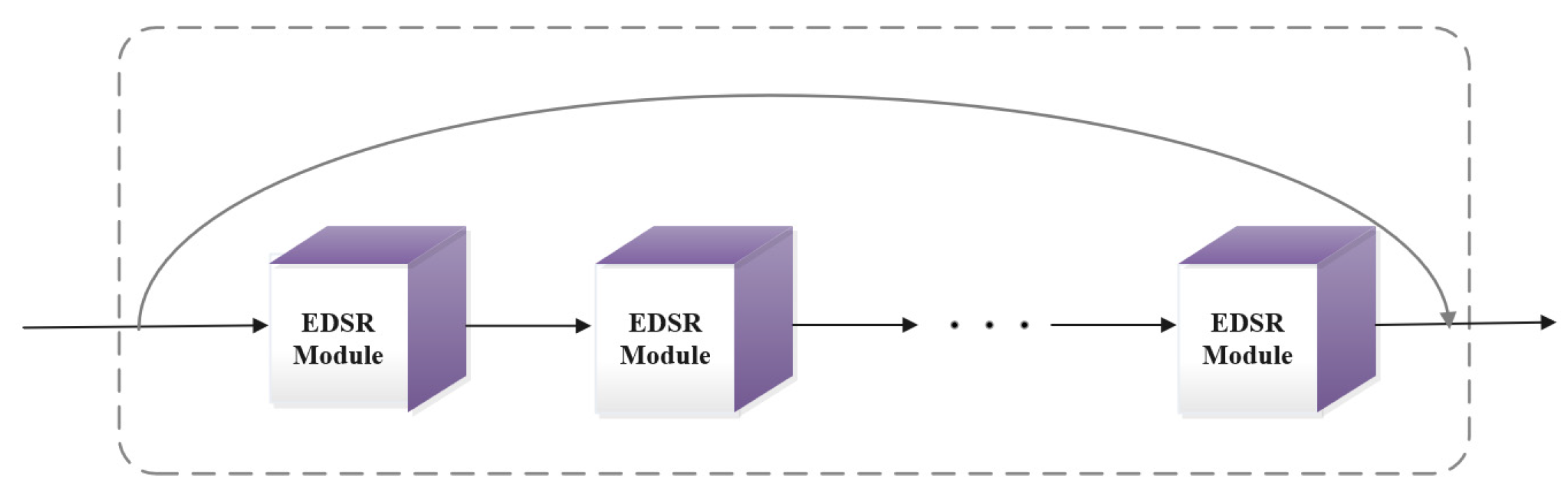 Applsci 13 01245 g008 Applsci 13 01245 g008