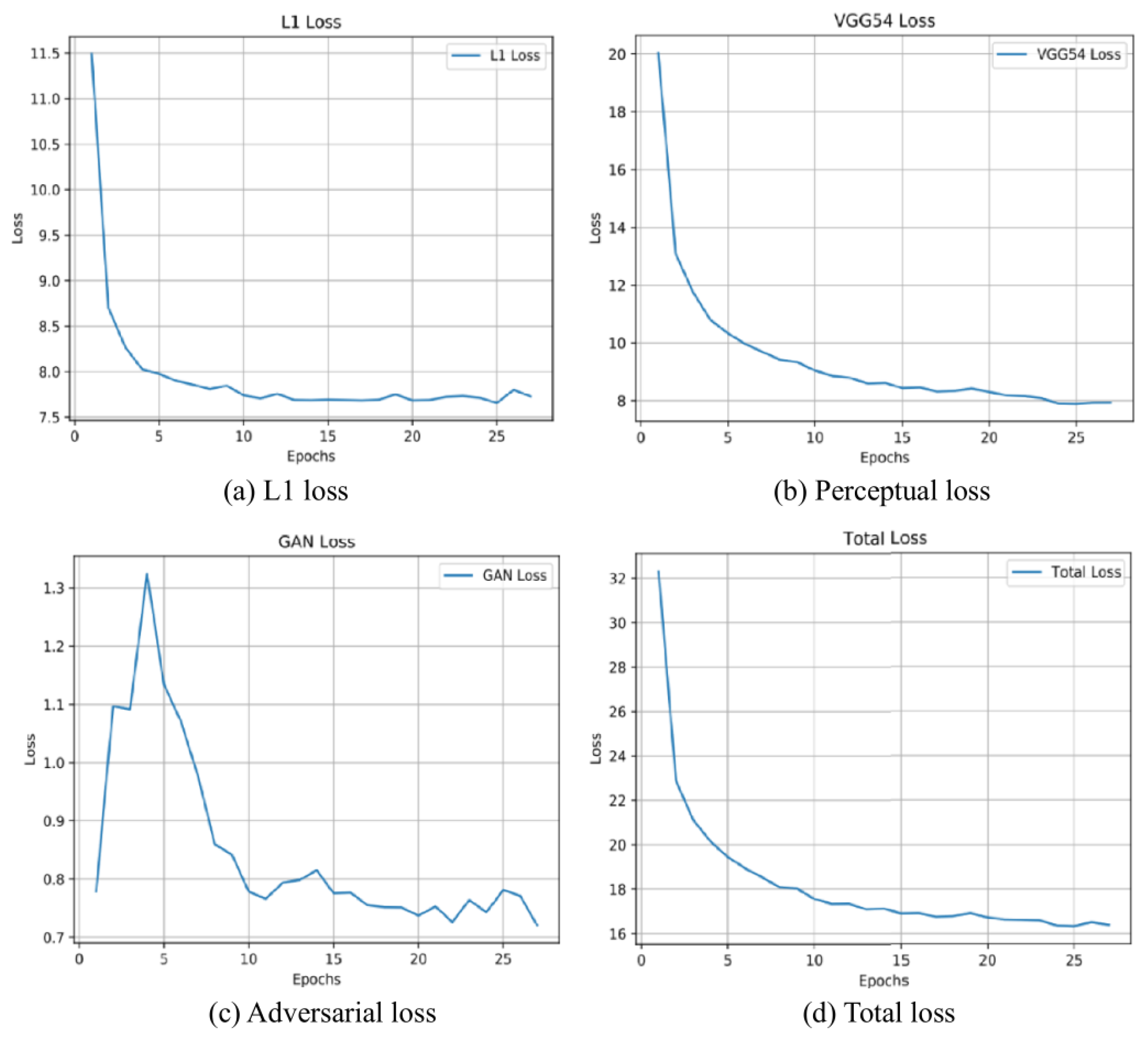 Applsci 13 01245 g010 Applsci 13 01245 g010