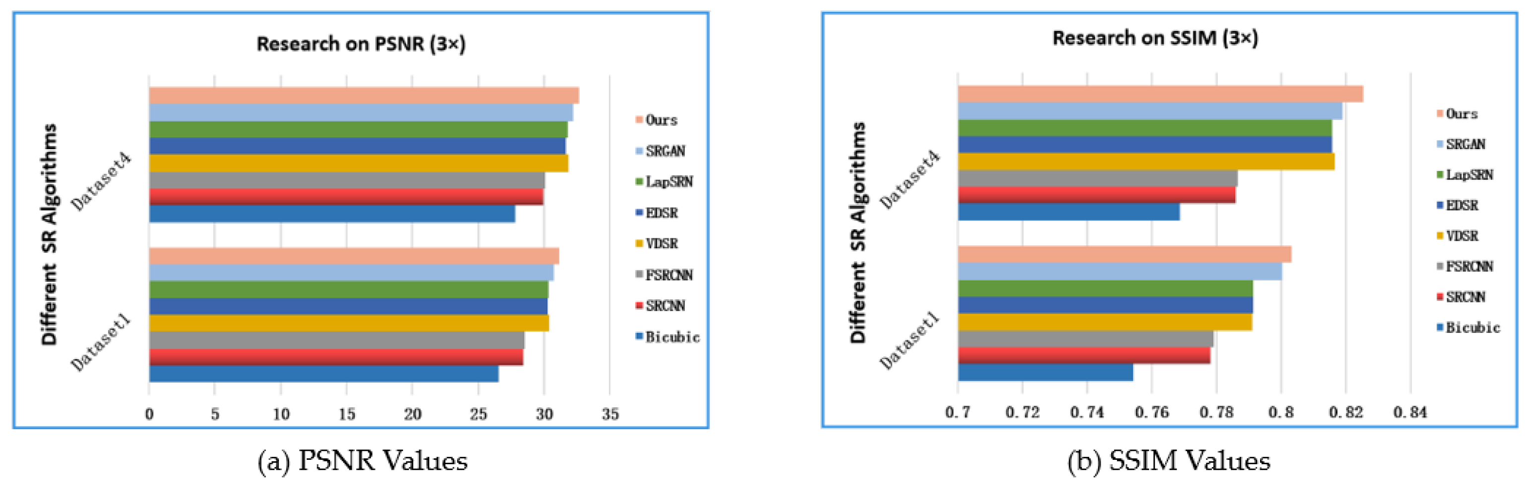 Applsci 13 01245 g011 Applsci 13 01245 g011