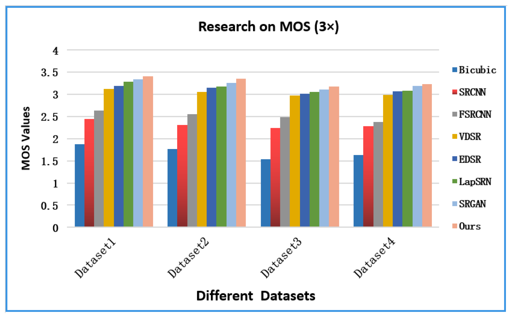 Applsci 13 01245 g012 Applsci 13 01245 g012
