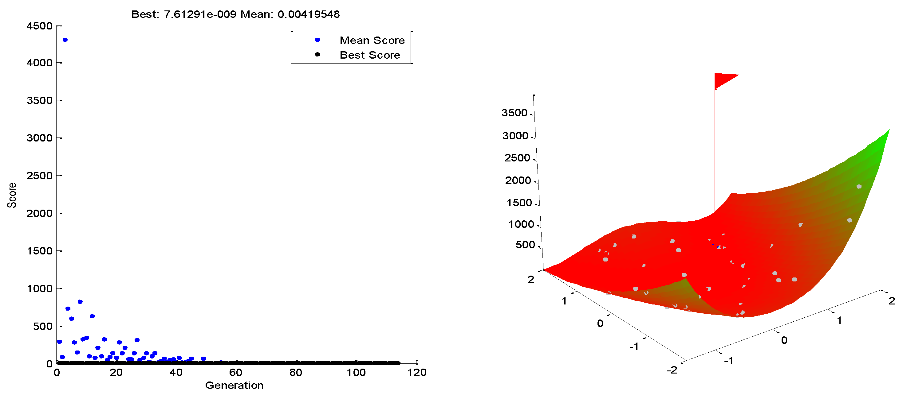 Applsci 13 01246 g007 550