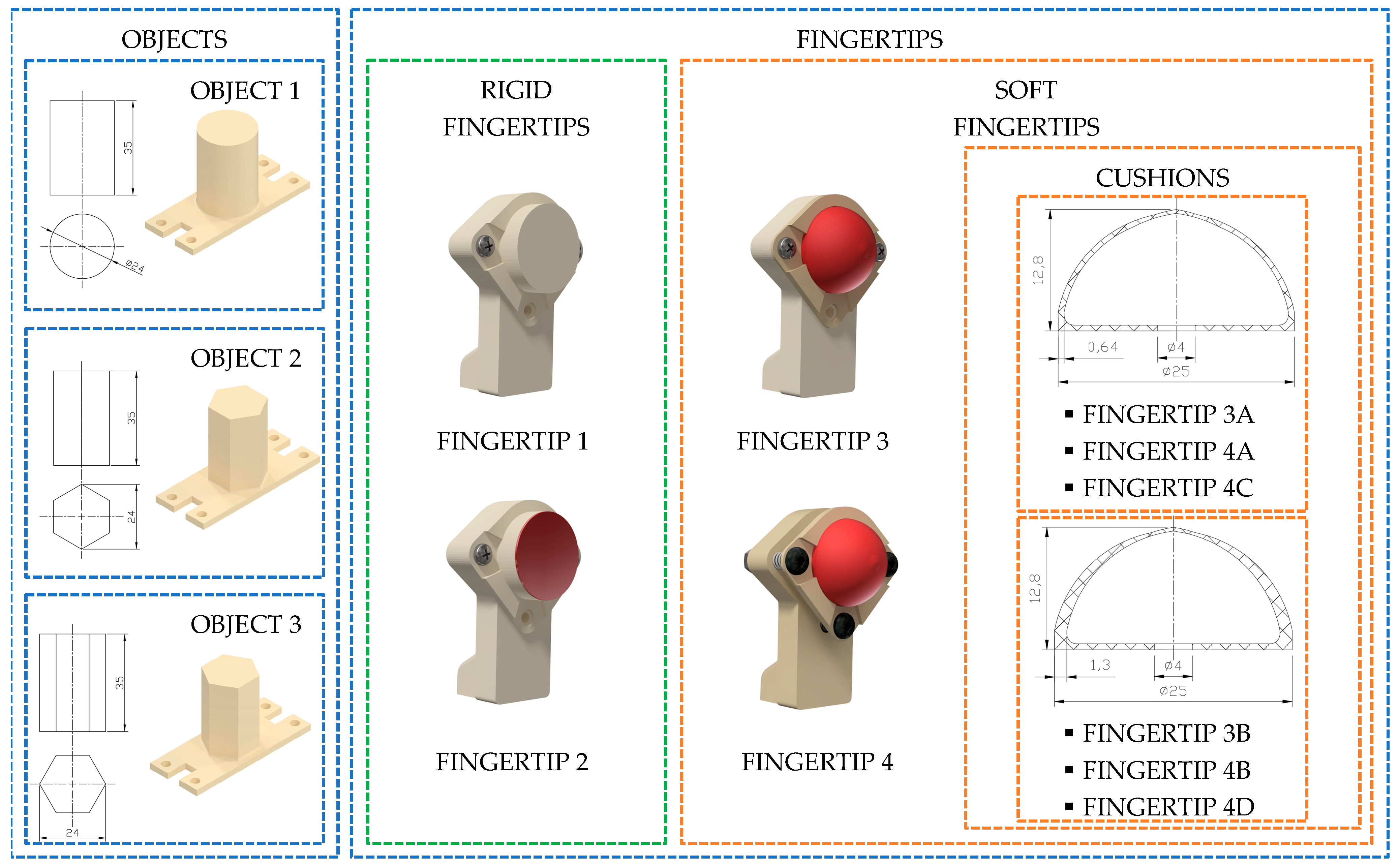 Applsci 13 01247 g002 Applsci 13 01247 g002