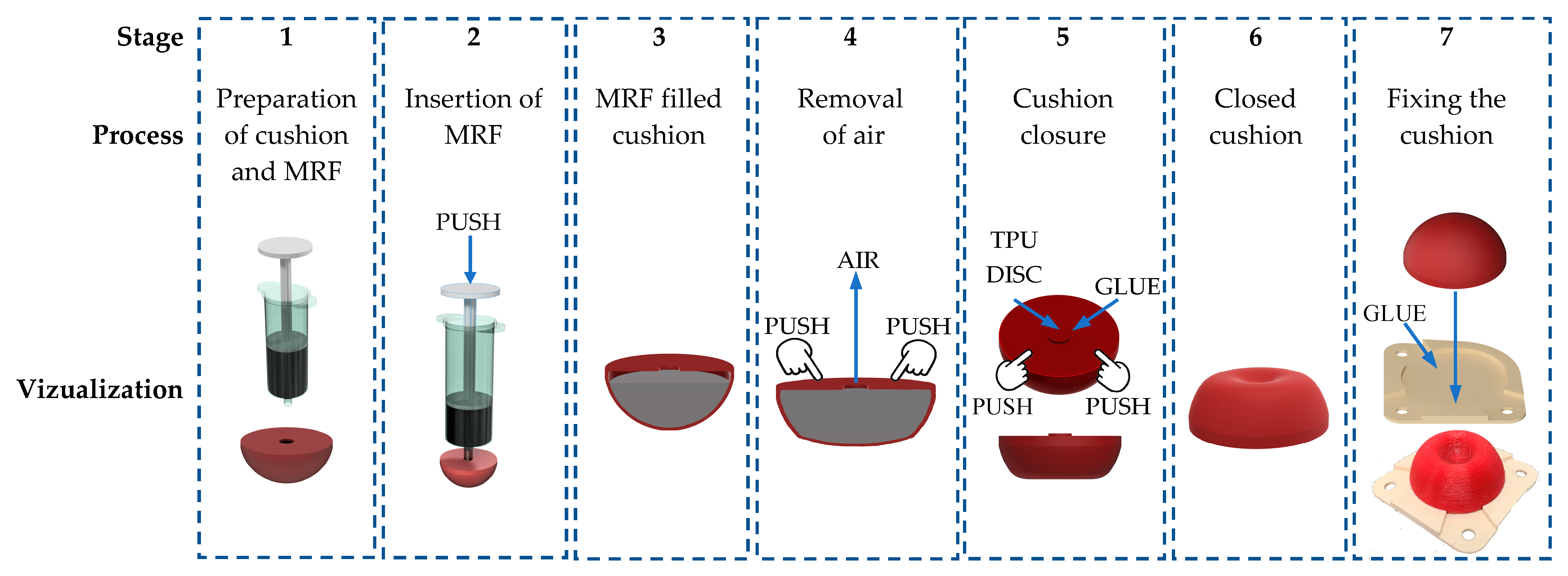 Applsci 13 01247 g004 Applsci 13 01247 g004