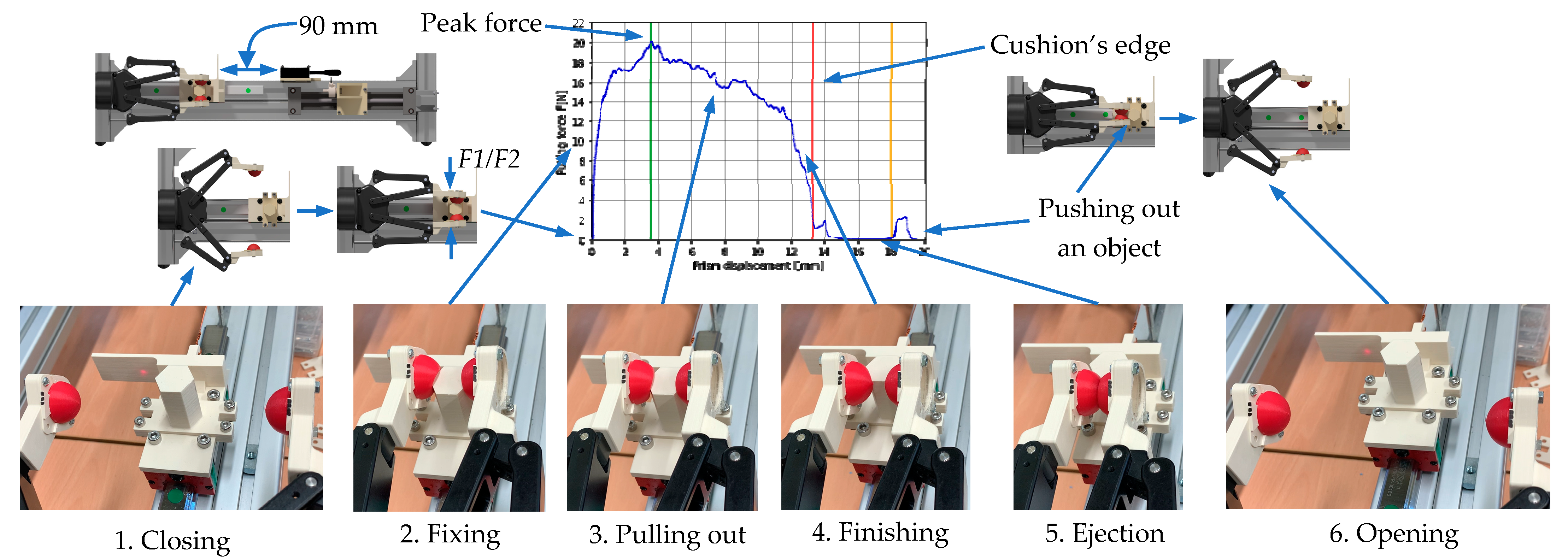 Applsci 13 01247 g006 Applsci 13 01247 g006