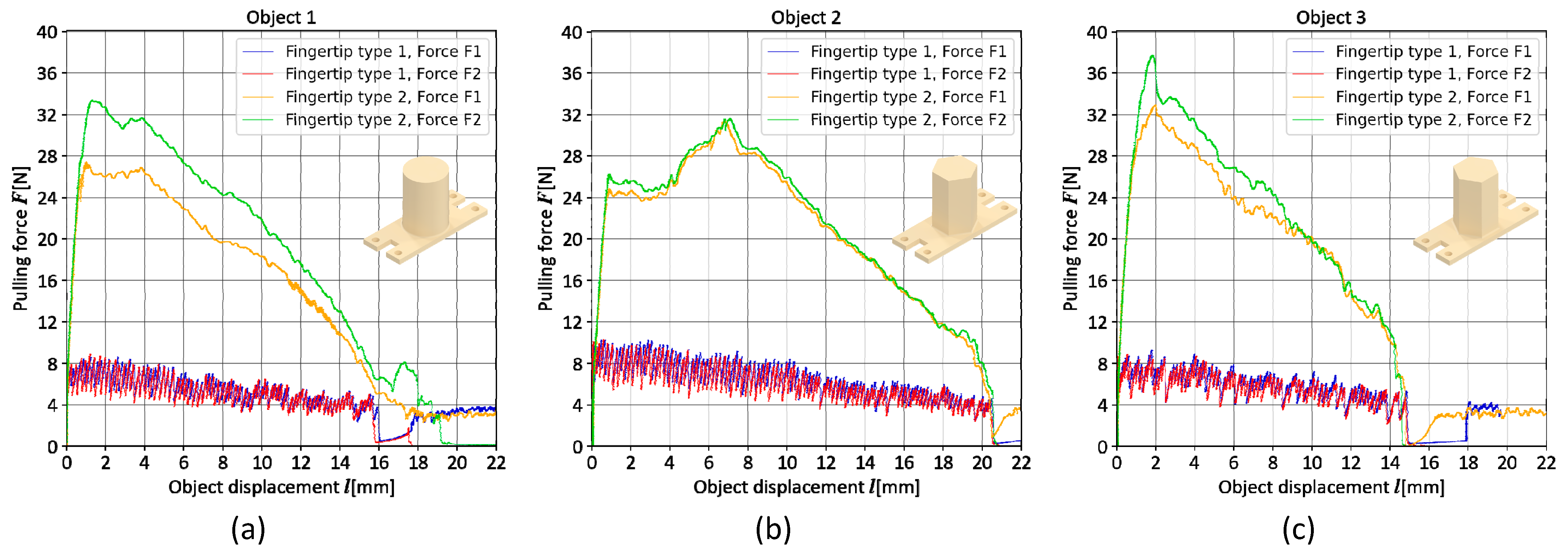 Applsci 13 01247 g007 Applsci 13 01247 g007