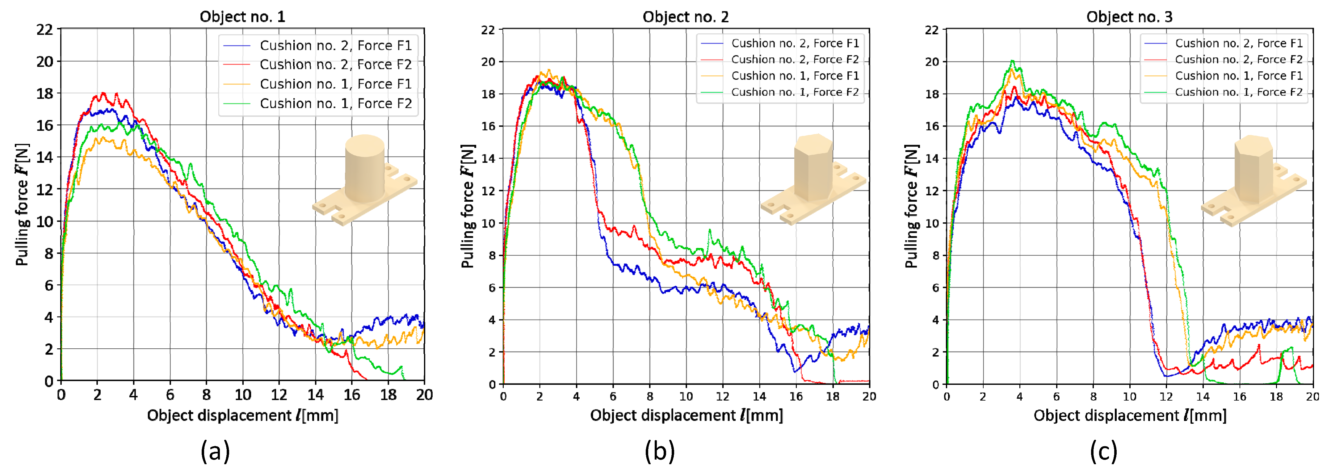 Applsci 13 01247 g008 Applsci 13 01247 g008