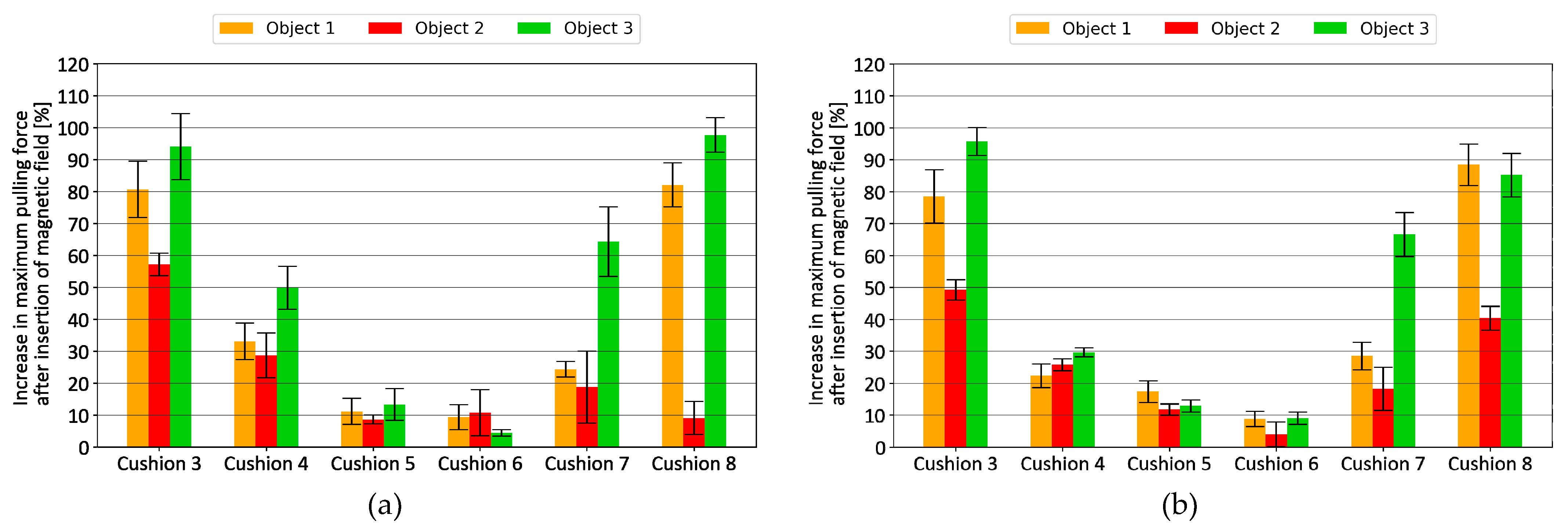 Applsci 13 01247 g009 Applsci 13 01247 g009