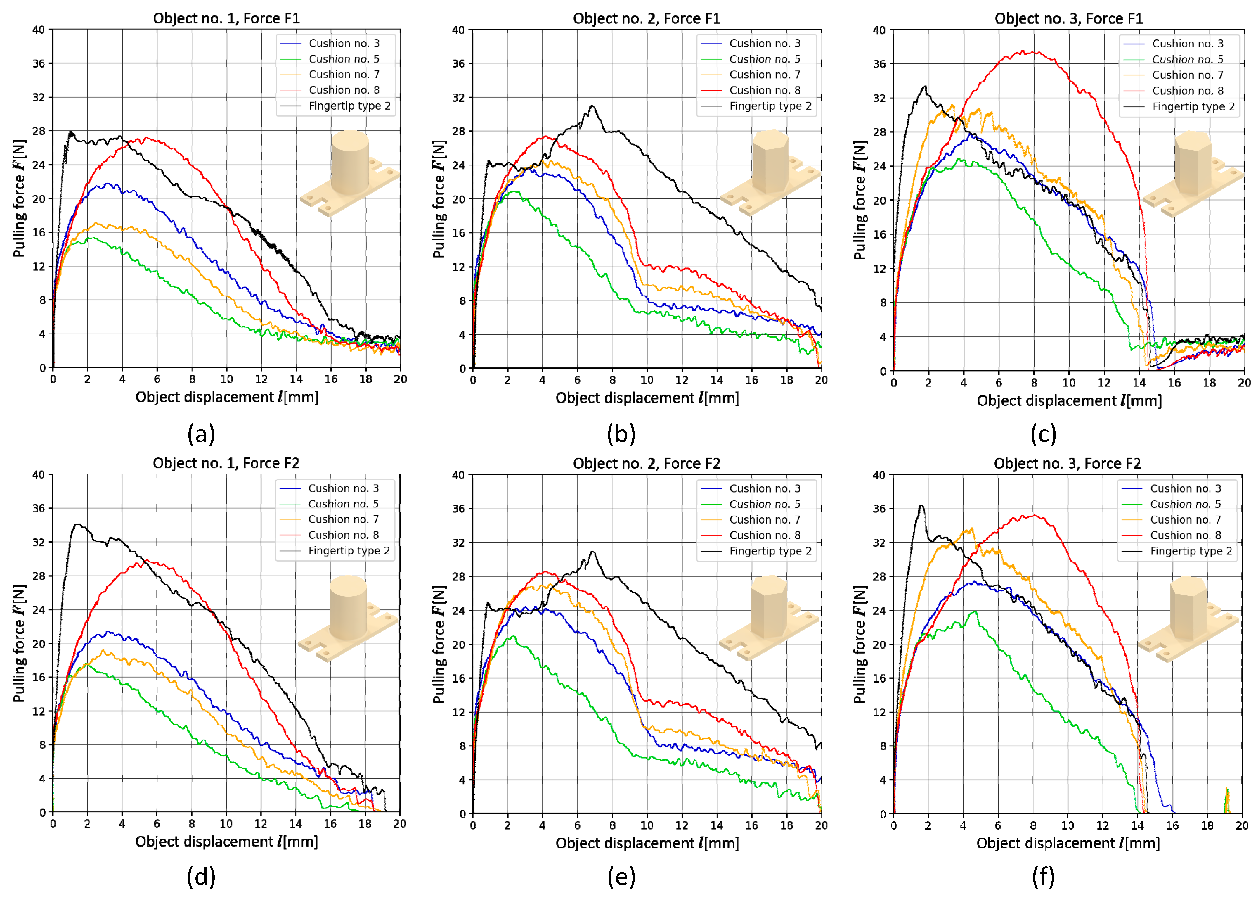 Applsci 13 01247 g010 Applsci 13 01247 g010