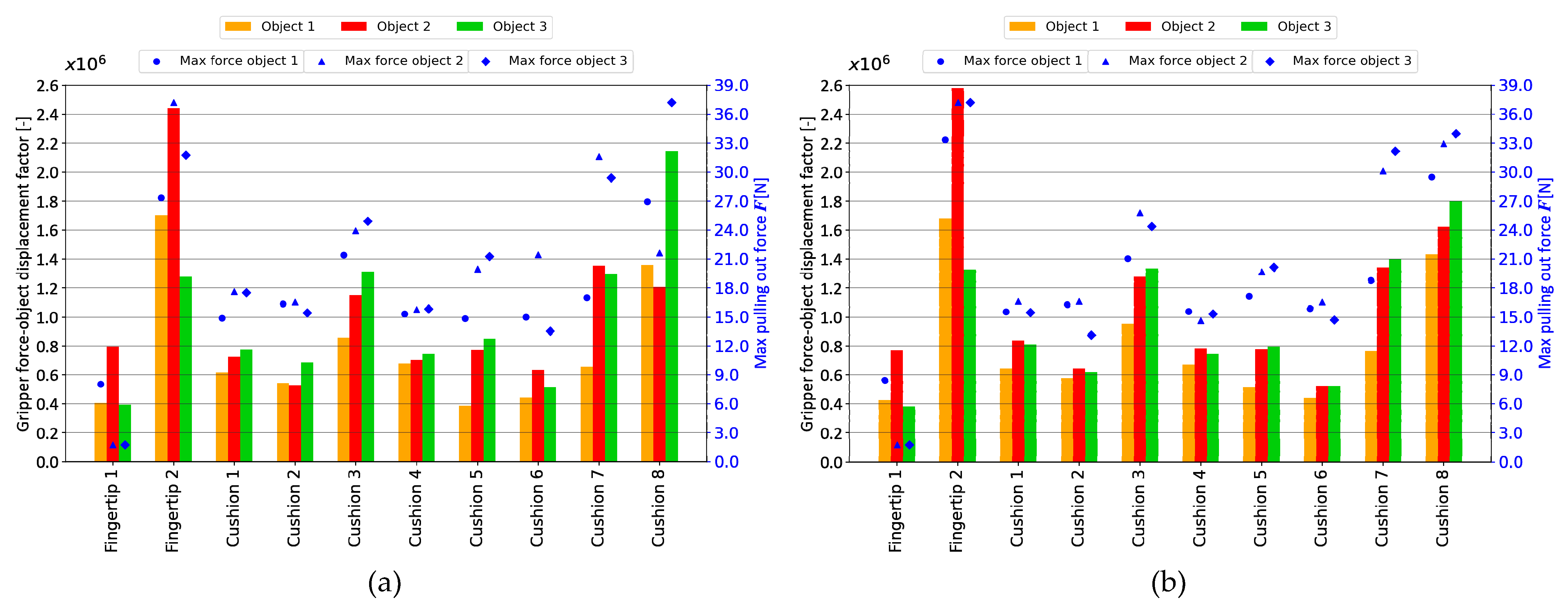 Applsci 13 01247 g011 Applsci 13 01247 g011