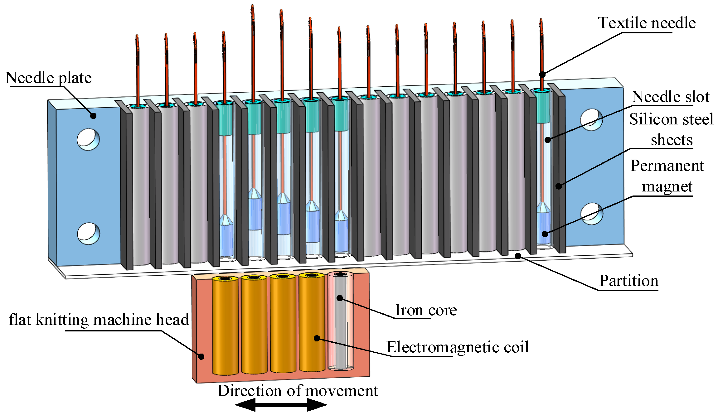 Applsci 13 01257 g001 Applsci 13 01257 g001