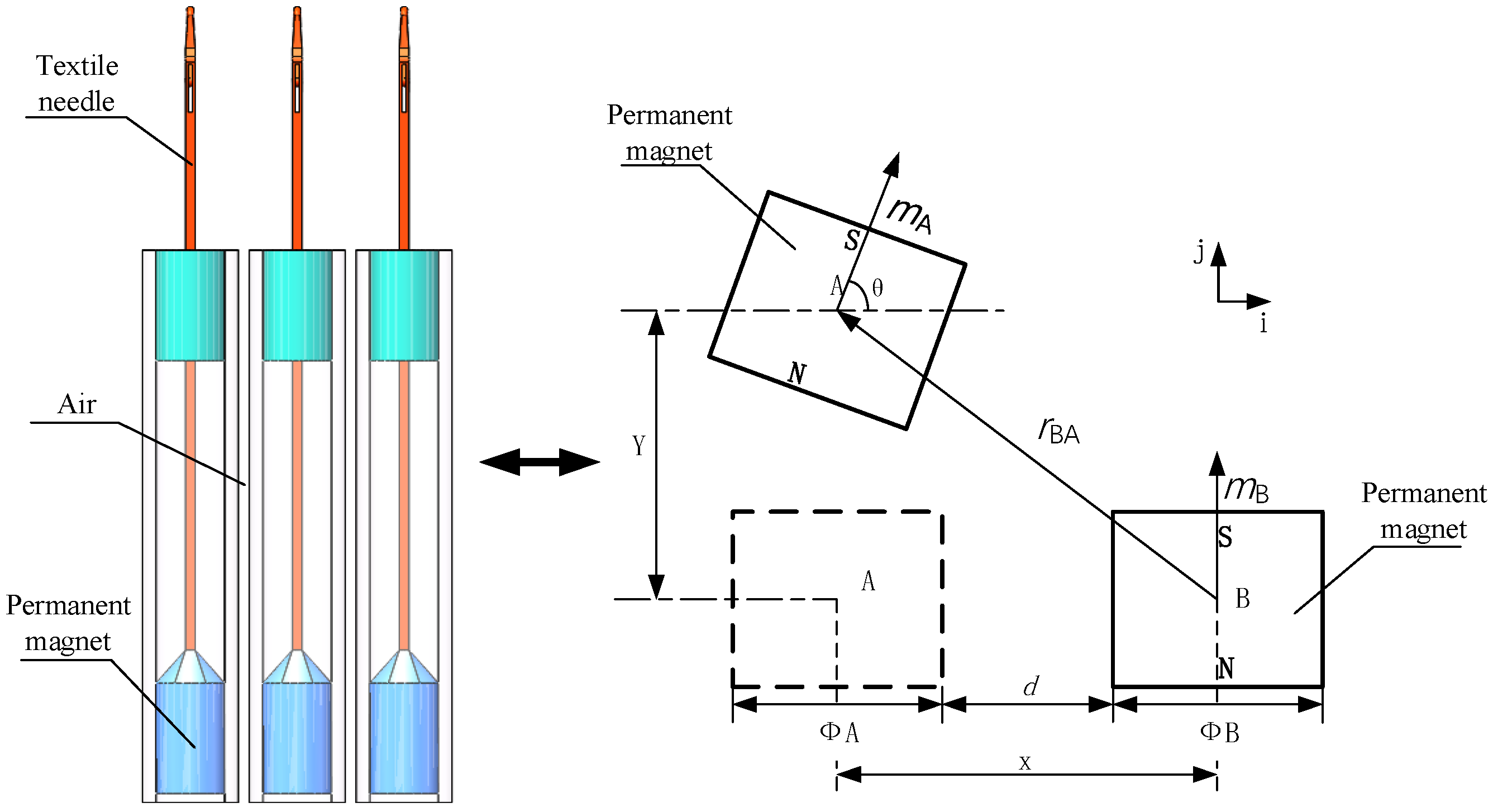 Applsci 13 01257 g002 Applsci 13 01257 g002