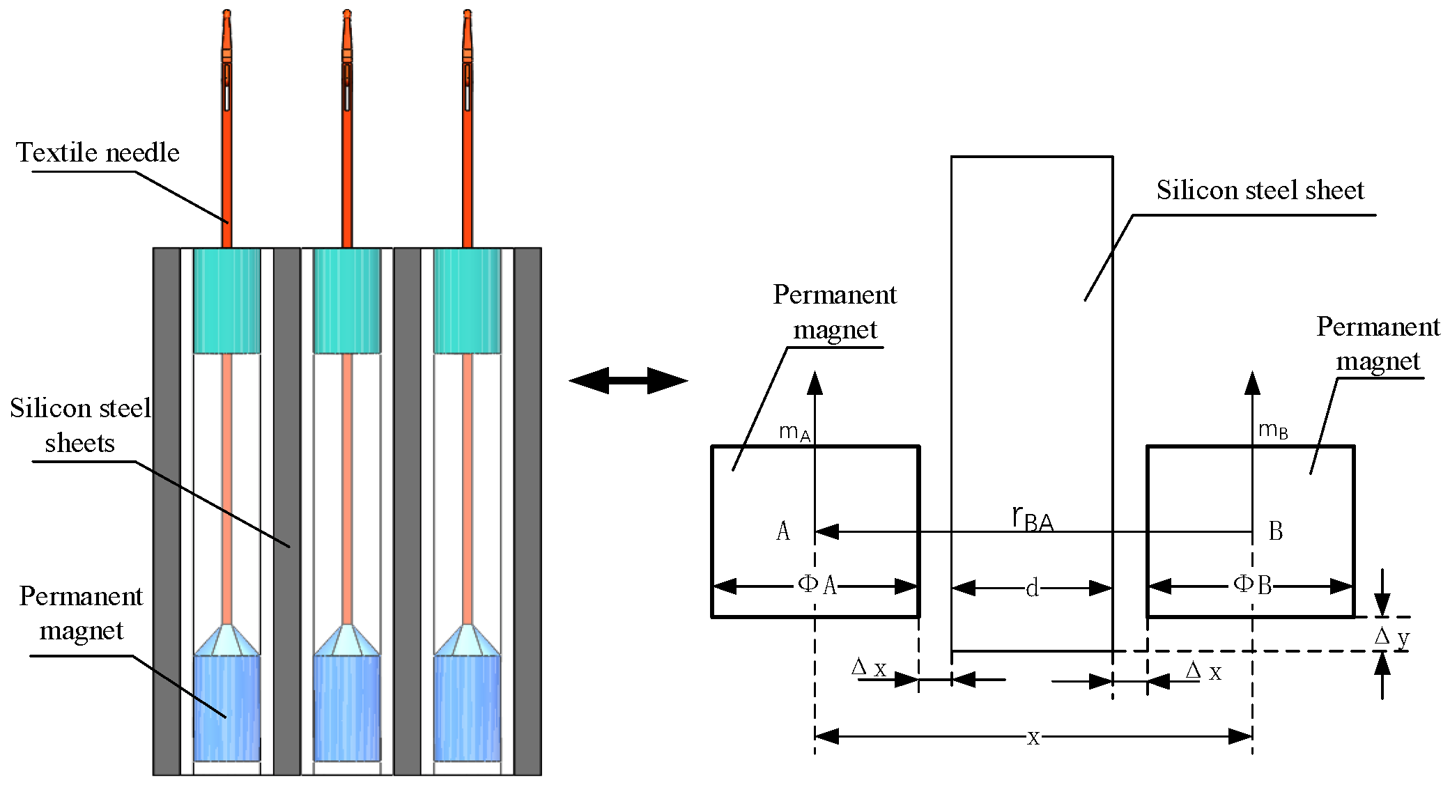 Applsci 13 01257 g004 Applsci 13 01257 g004