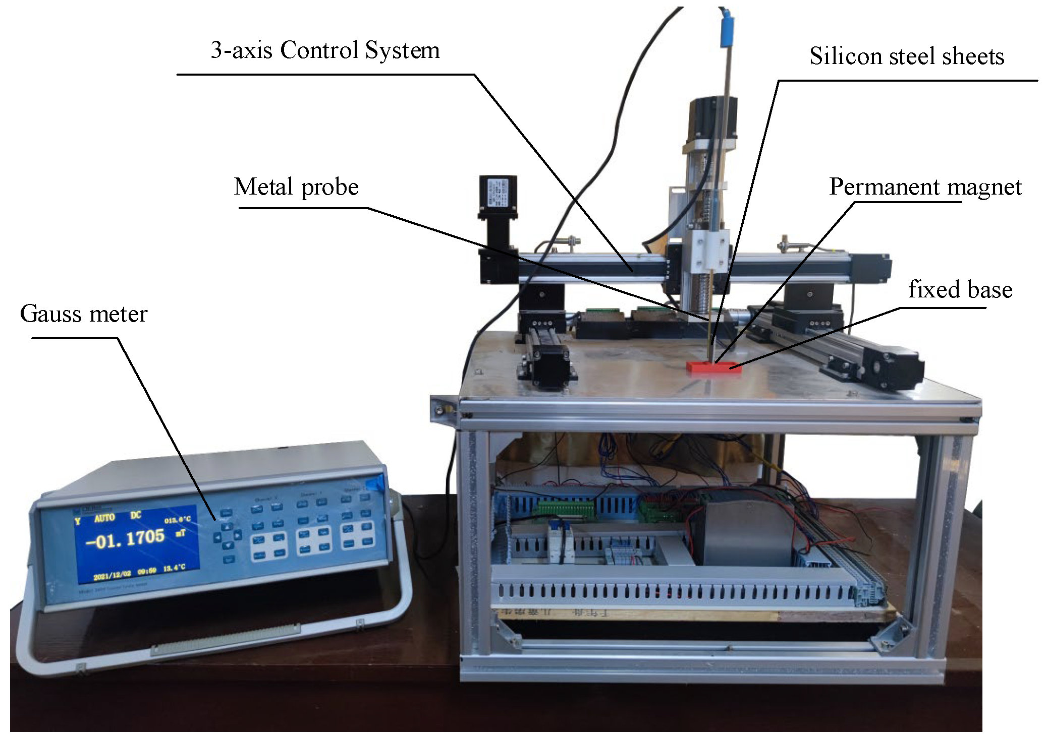 Applsci 13 01257 g010 Applsci 13 01257 g010