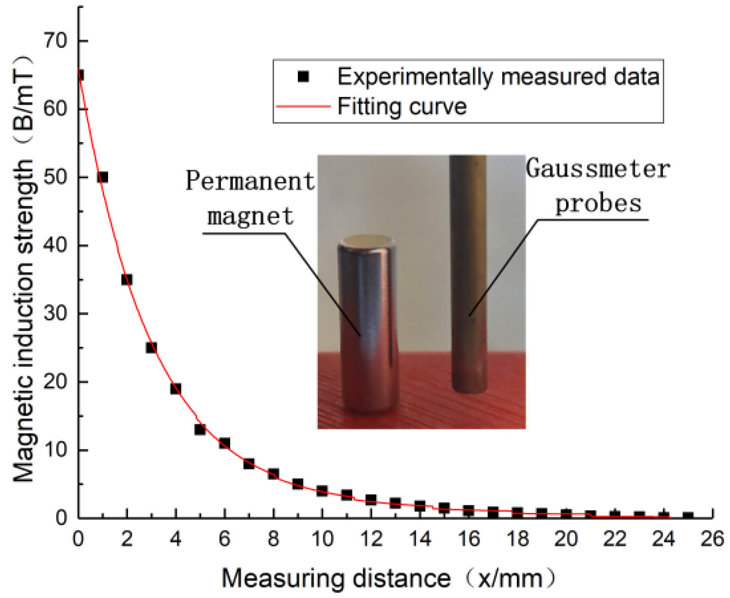 Applsci 13 01257 g011 Applsci 13 01257 g011