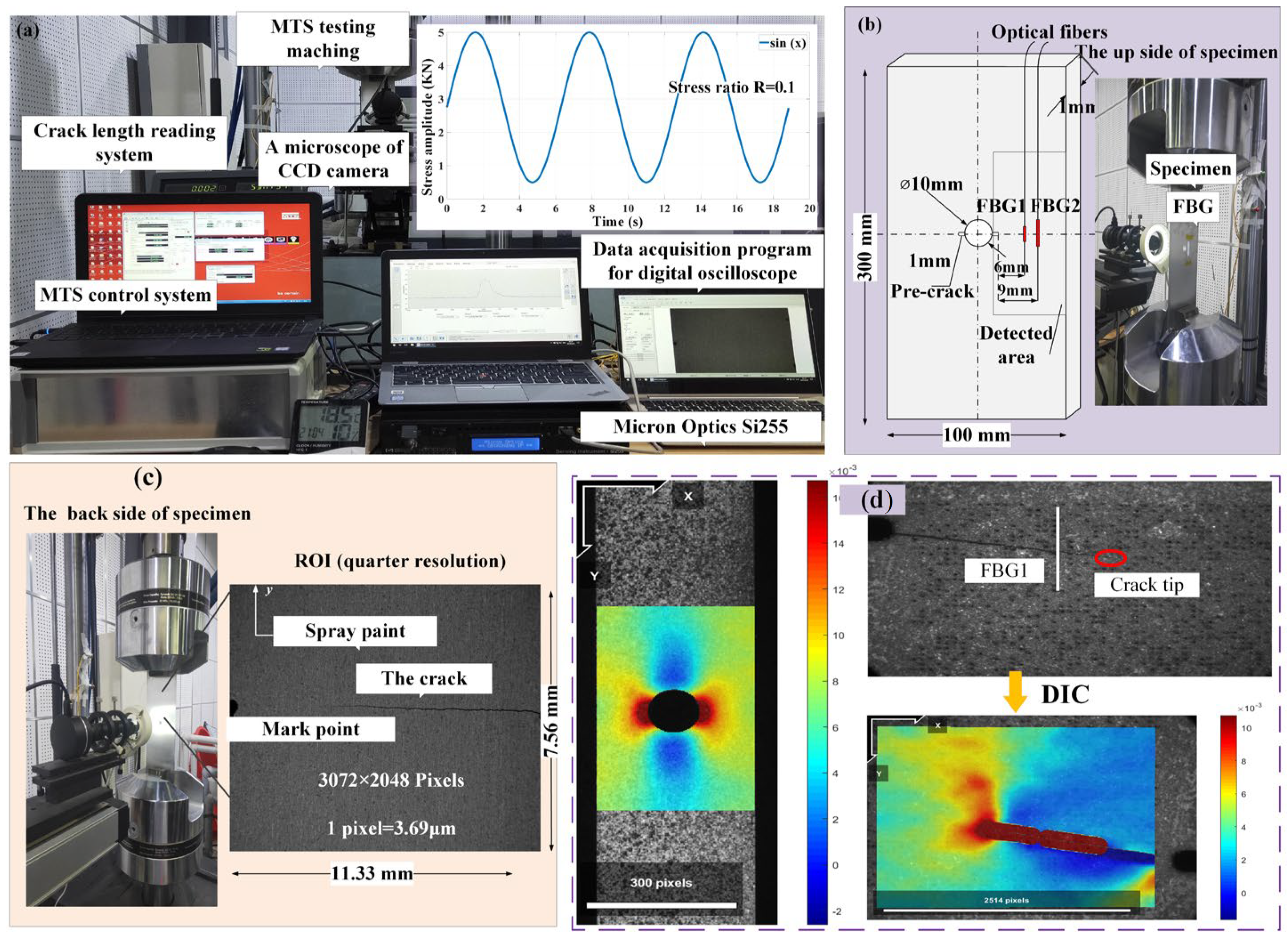 Applsci 13 01259 g003 Applsci 13 01259 g003