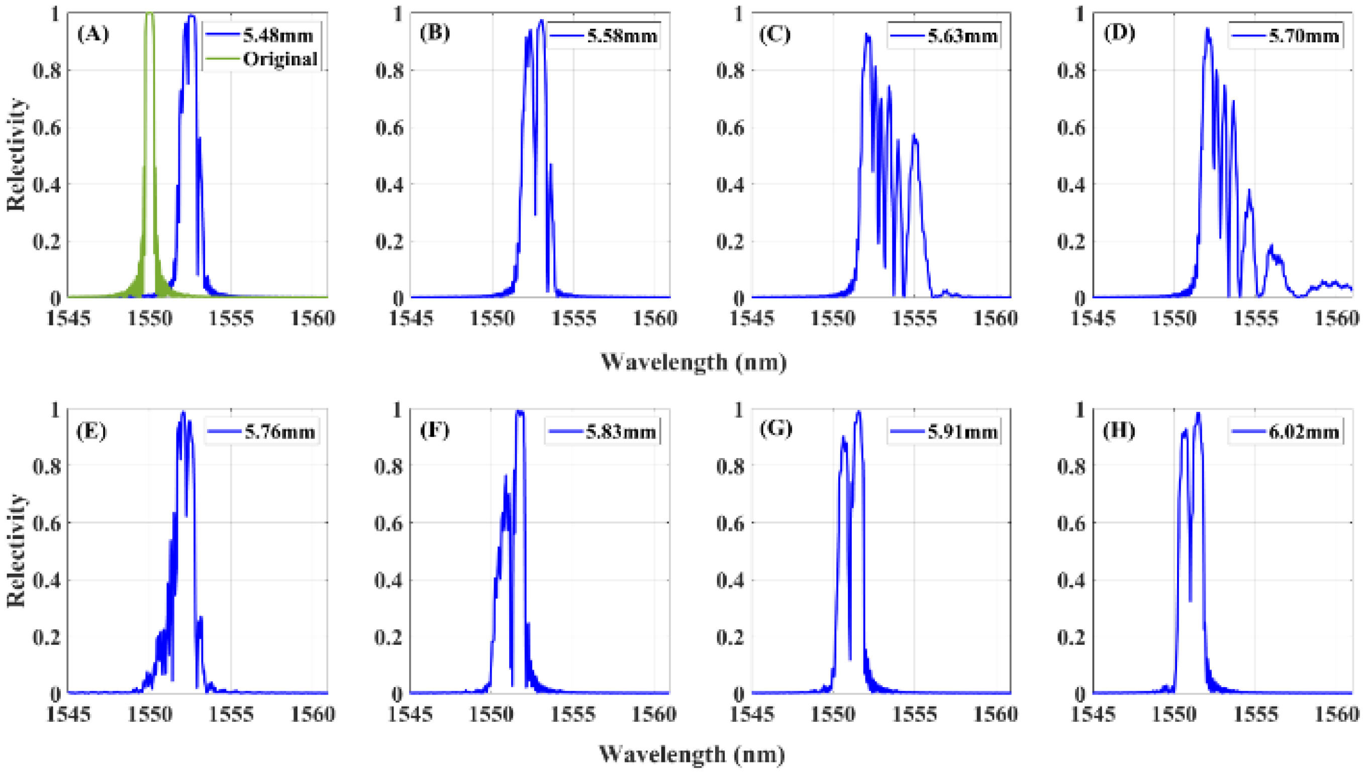 Applsci 13 01259 g006 Applsci 13 01259 g006