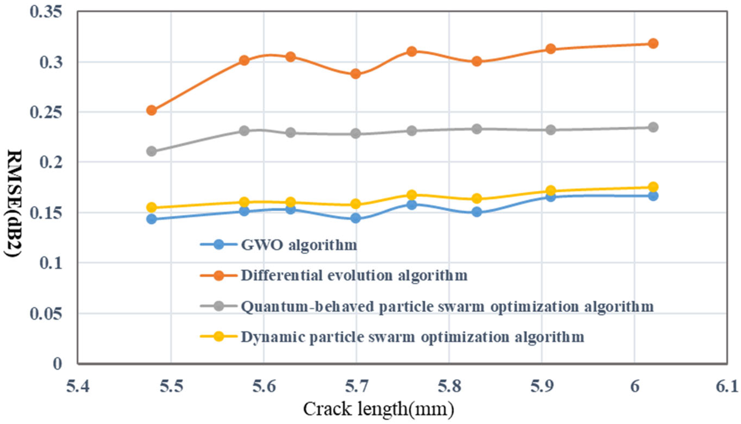 Applsci 13 01259 g008 Applsci 13 01259 g008
