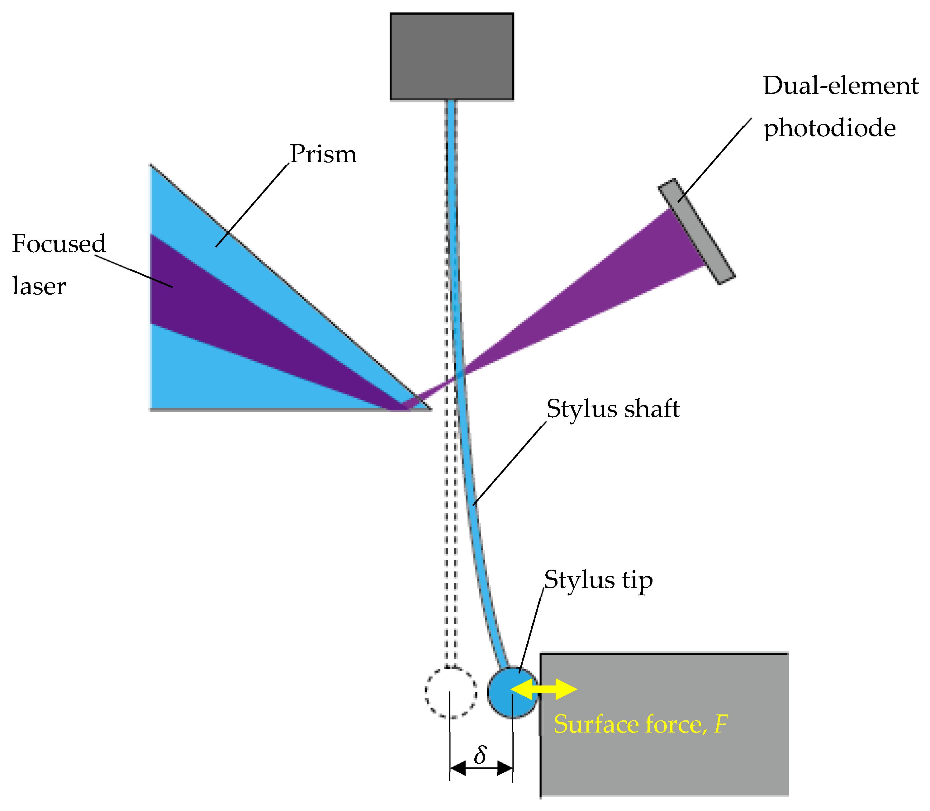 Applsci 13 01260 g001 Applsci 13 01260 g001