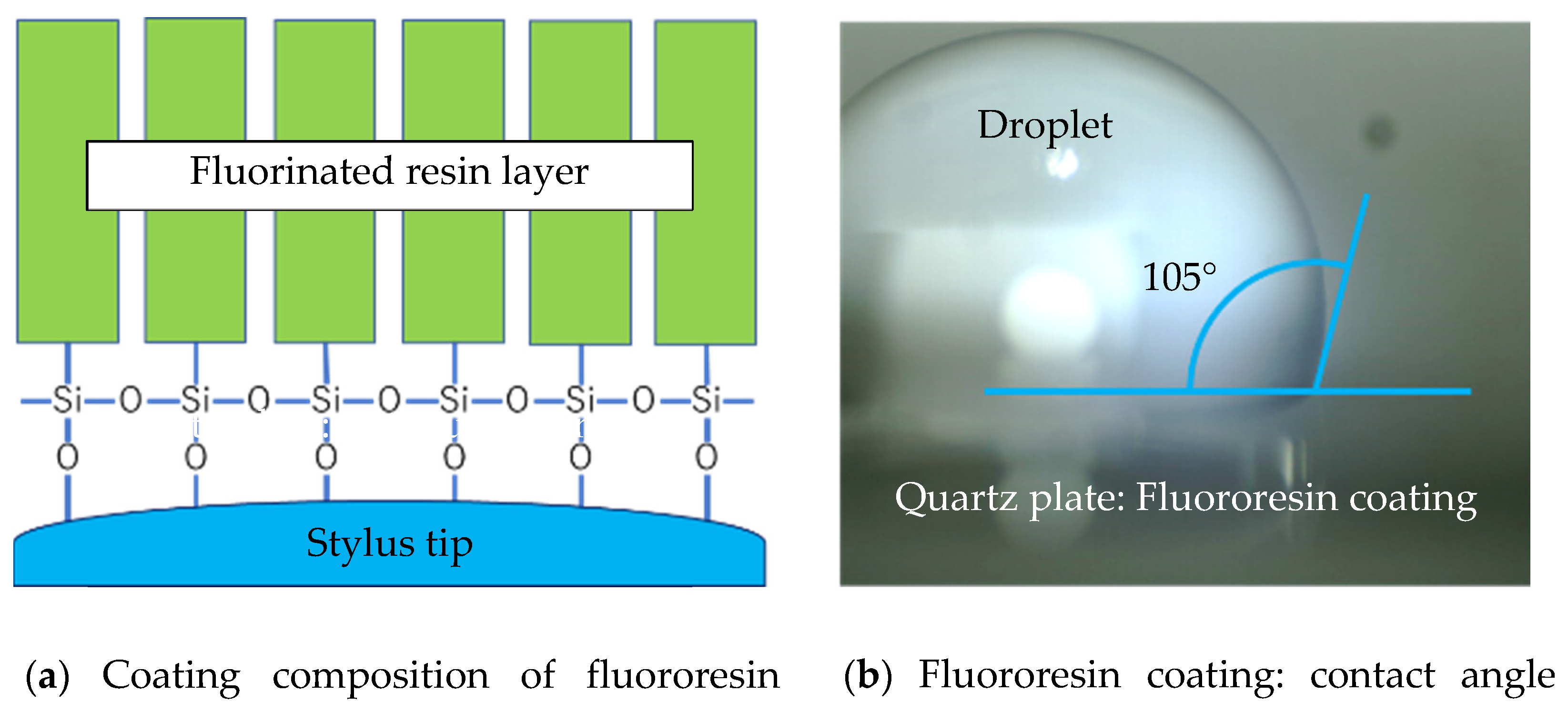 Applsci 13 01260 g002 Applsci 13 01260 g002