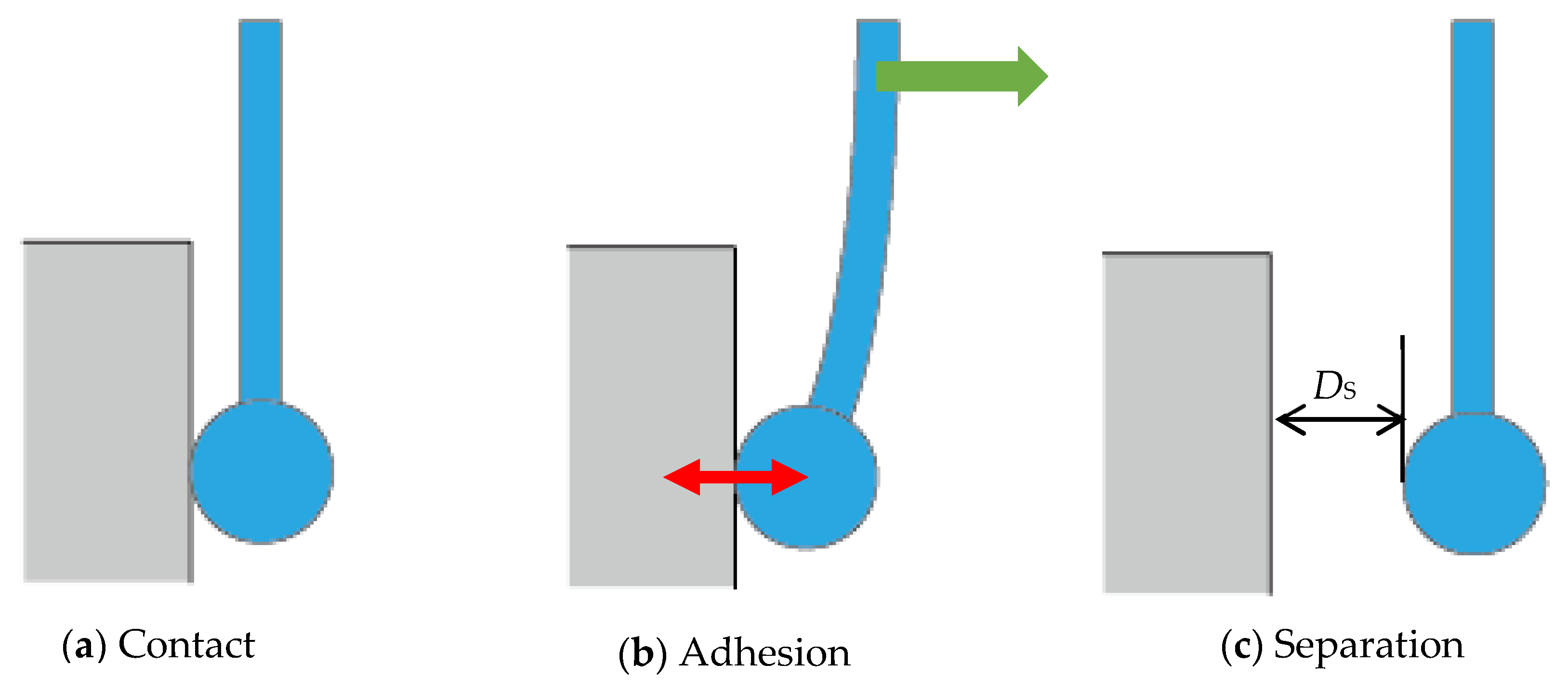 Applsci 13 01260 g003 Applsci 13 01260 g003