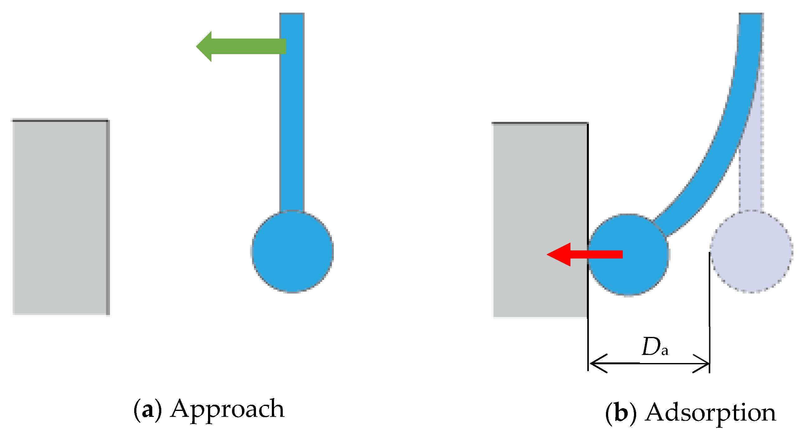 Applsci 13 01260 g007 Applsci 13 01260 g007