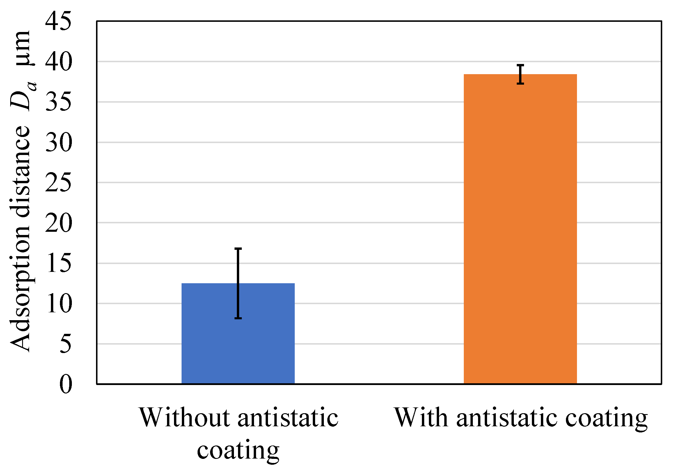 Applsci 13 01260 g008 Applsci 13 01260 g008