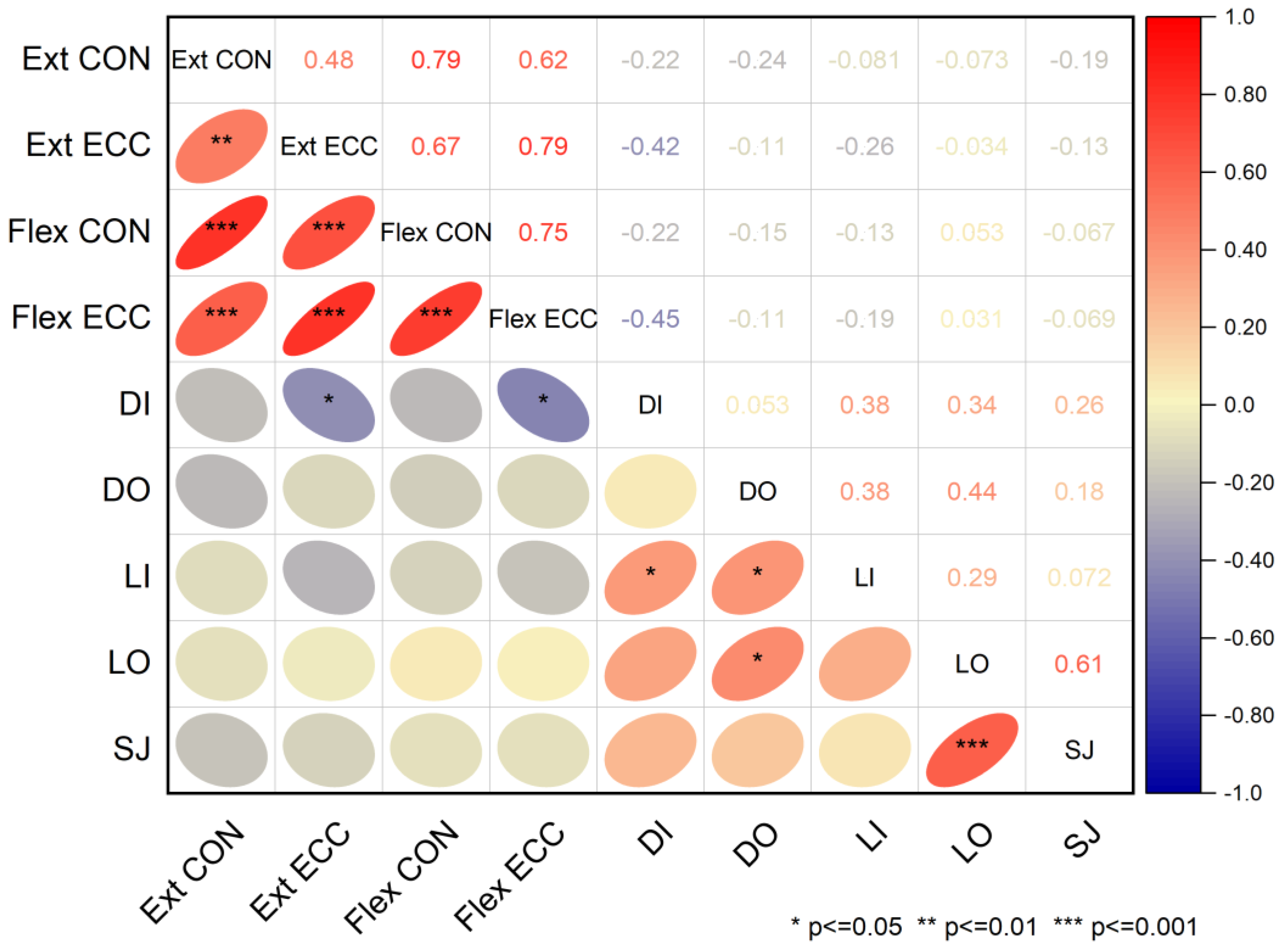 Applsci 13 01261 g003