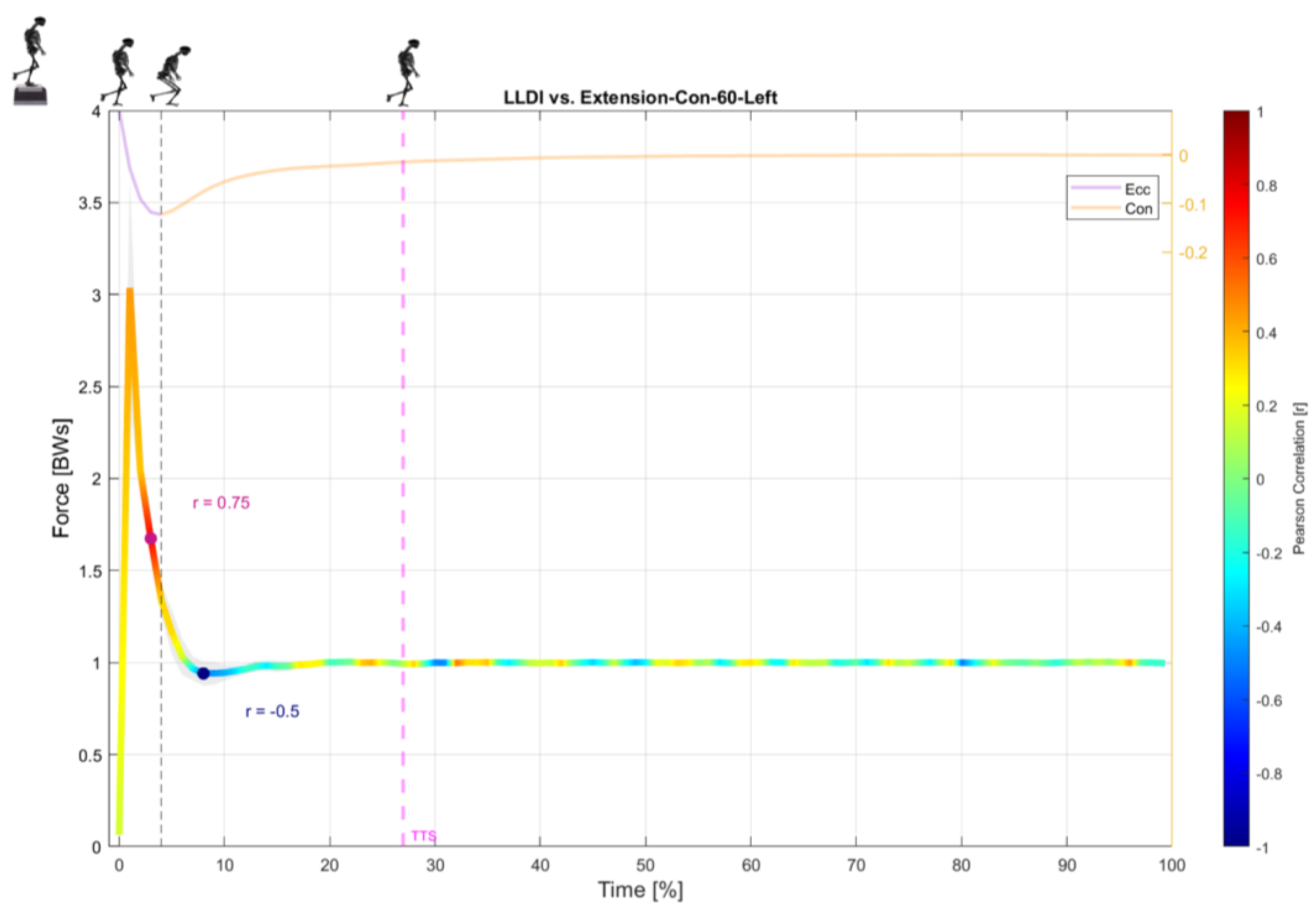Applsci 13 01261 g004