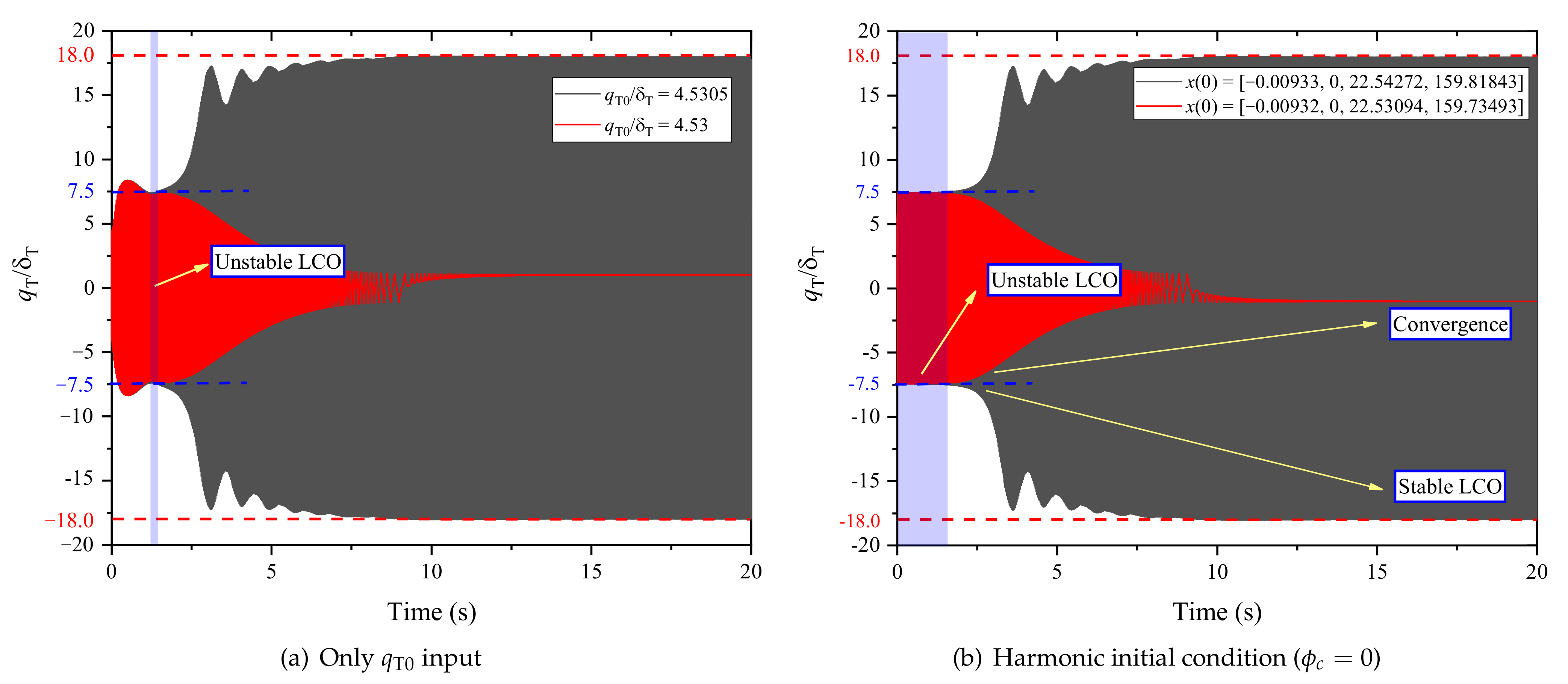 Applsci 13 01262 g007