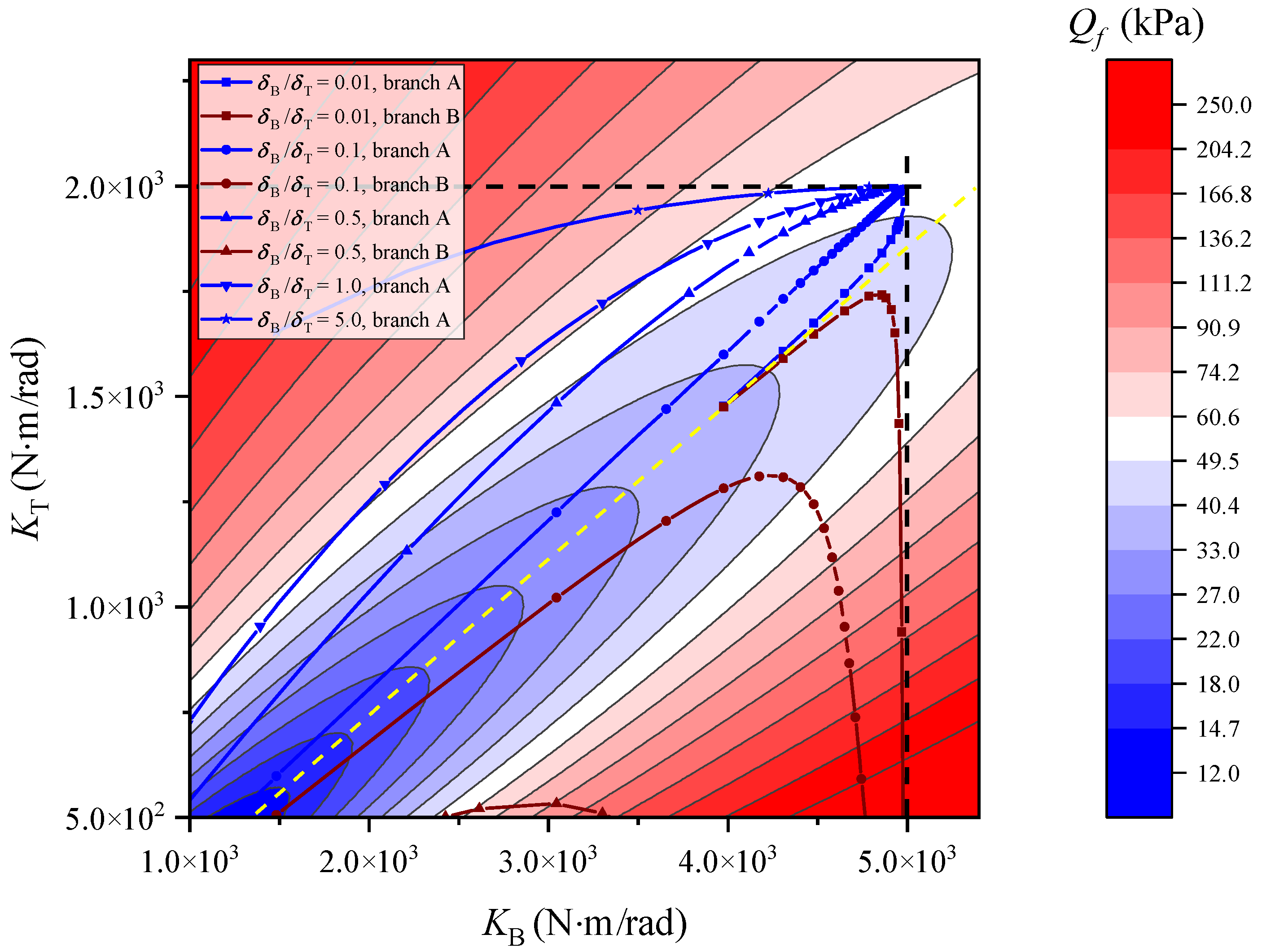 Applsci 13 01262 g011