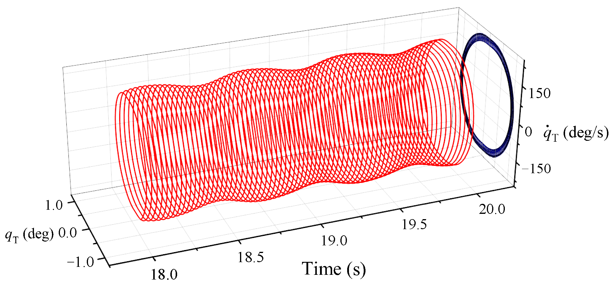 Applsci 13 01262 g013
