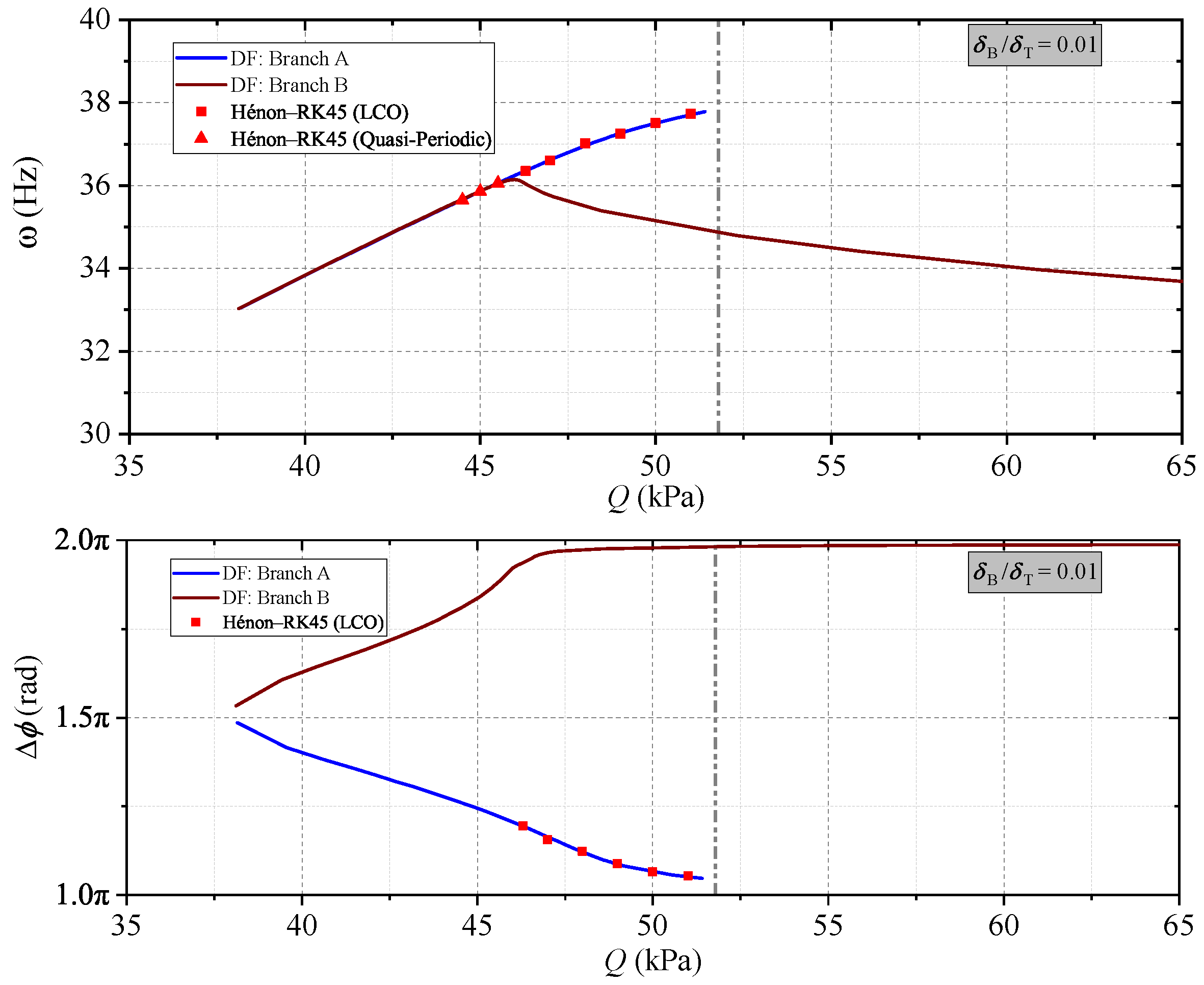 Applsci 13 01262 g014