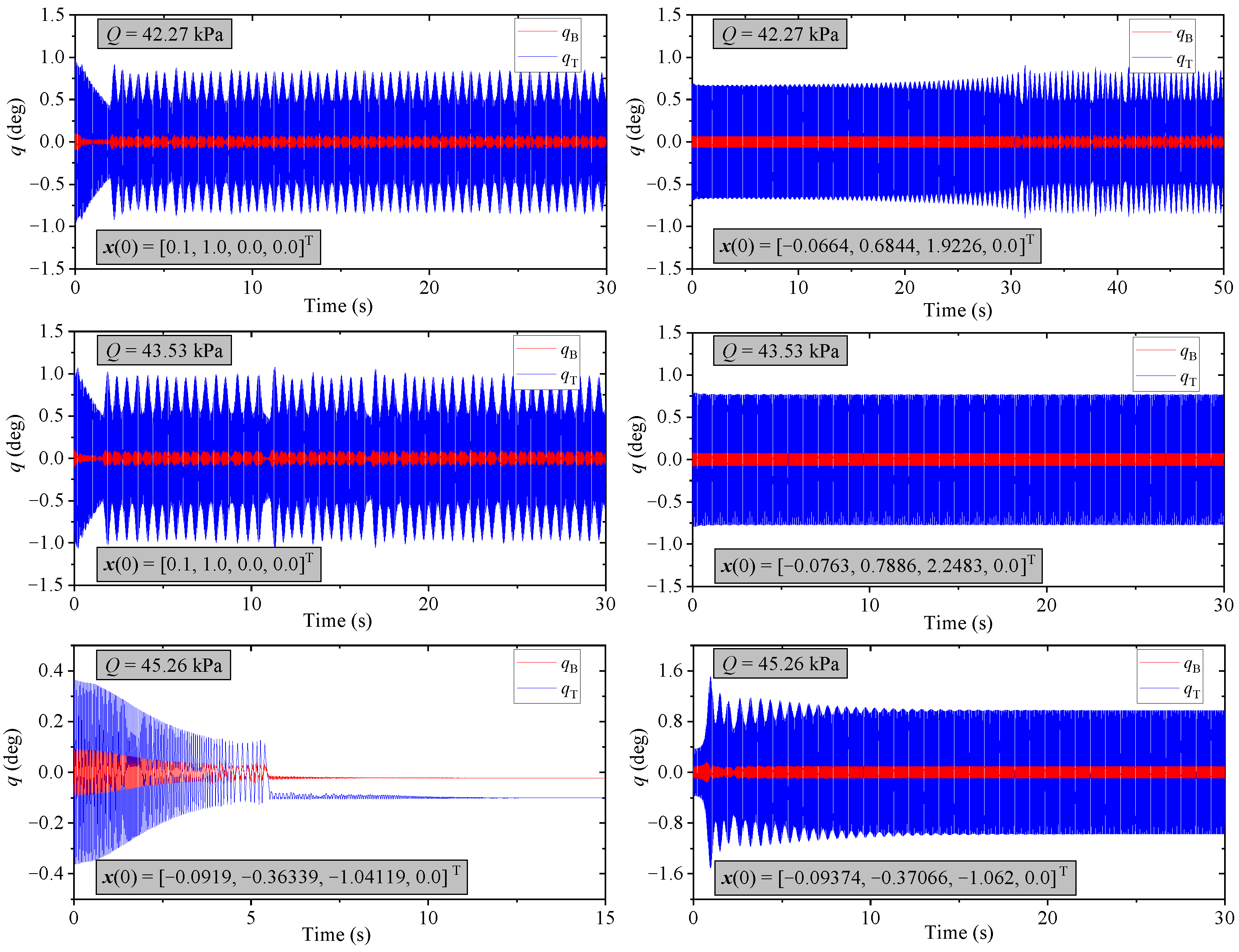 Applsci 13 01262 g016