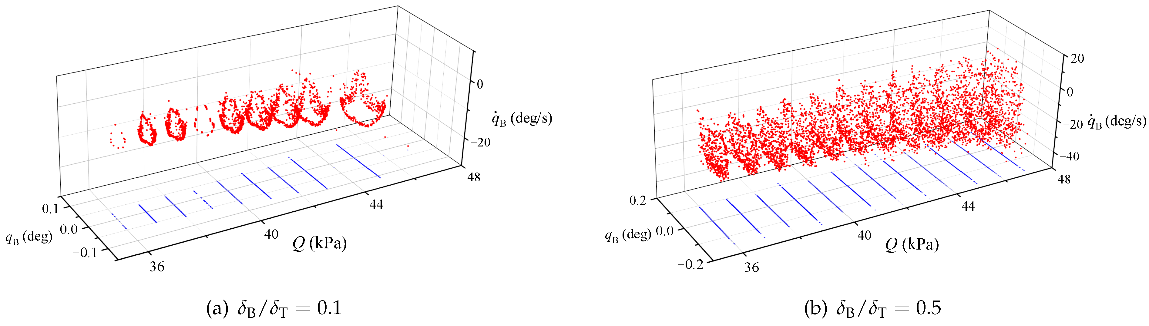 Applsci 13 01262 g017