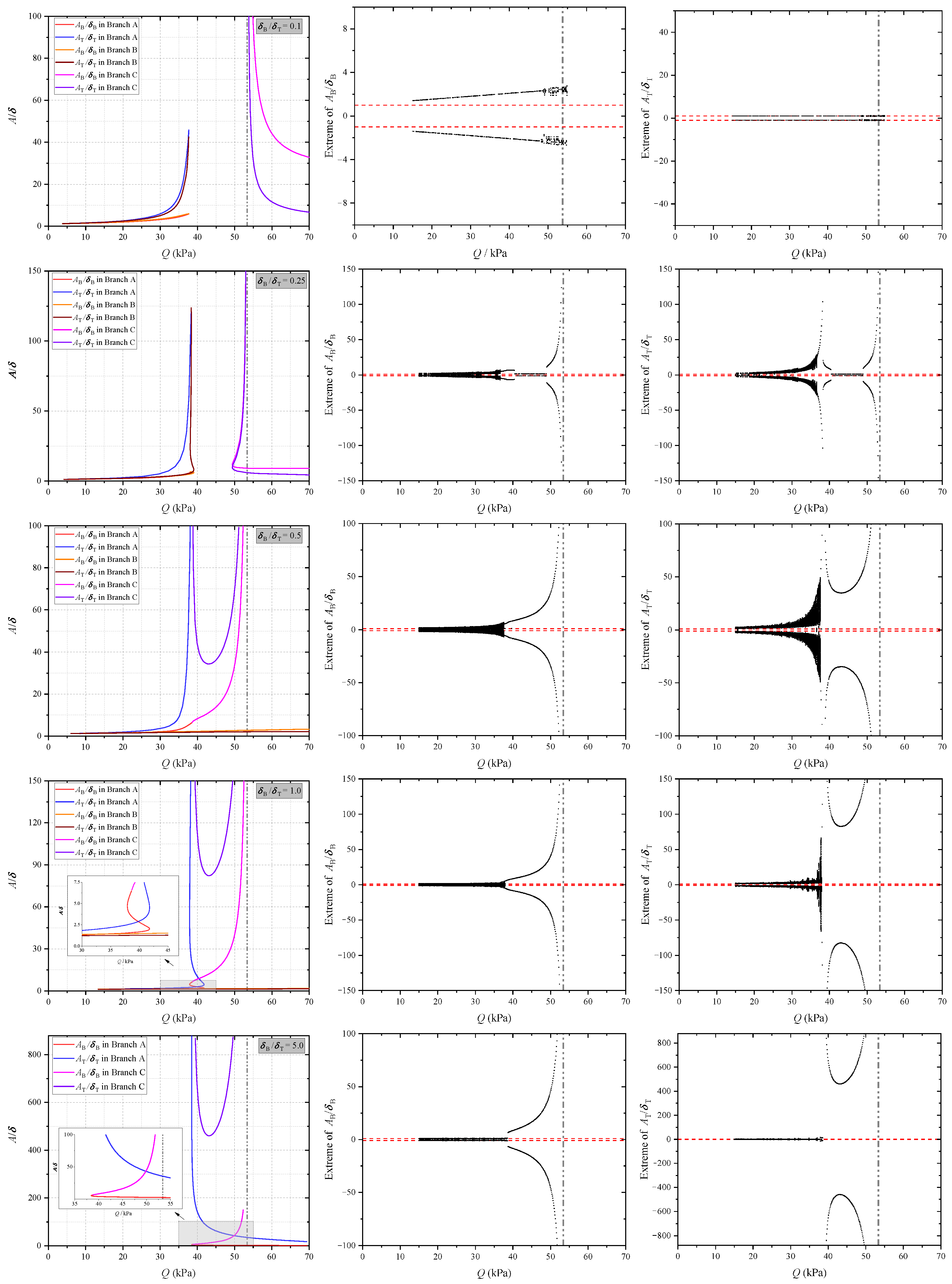Applsci 13 01262 g019