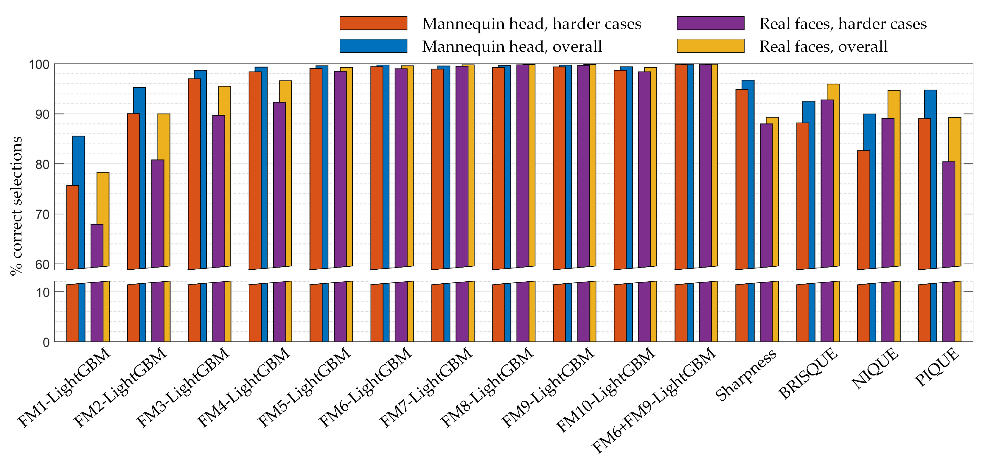 Applsci 13 01264 g005 Applsci 13 01264 g005